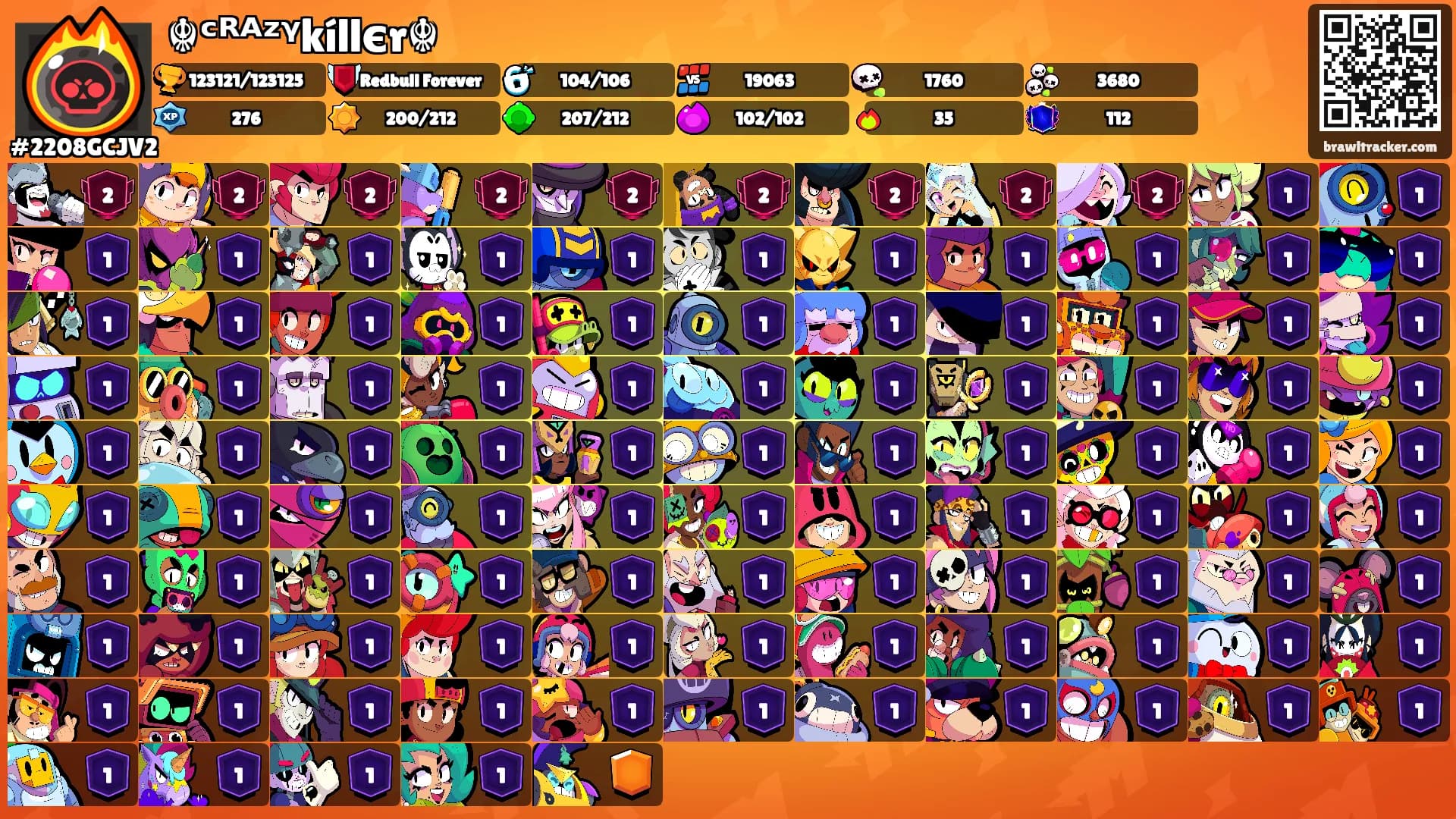 ☬ᶜᴿᴬᶻᵞkíllєr☬'s Ranks