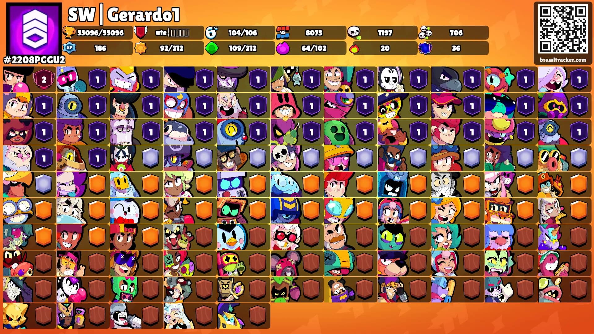 SW|Gerardo1's Ranks