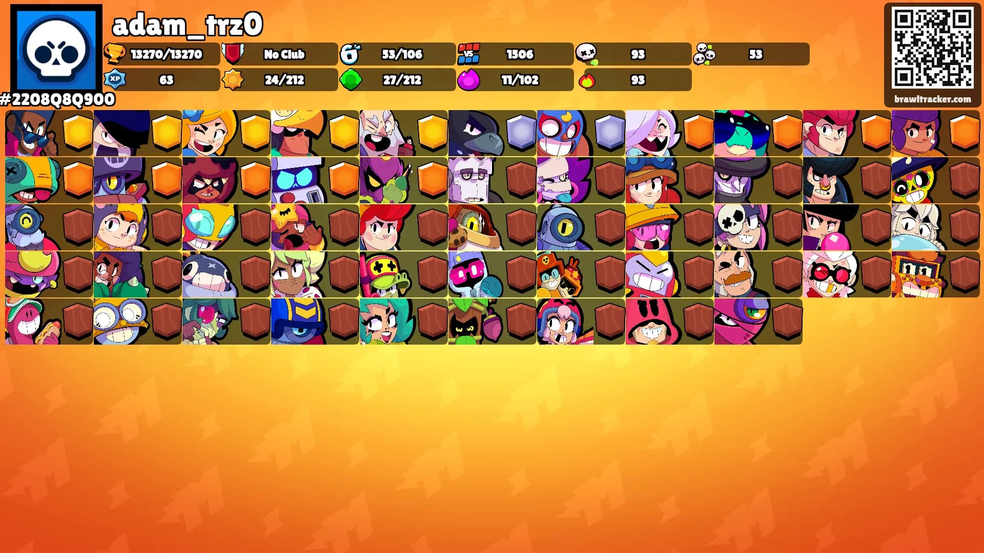 adam_trz0's Ranks