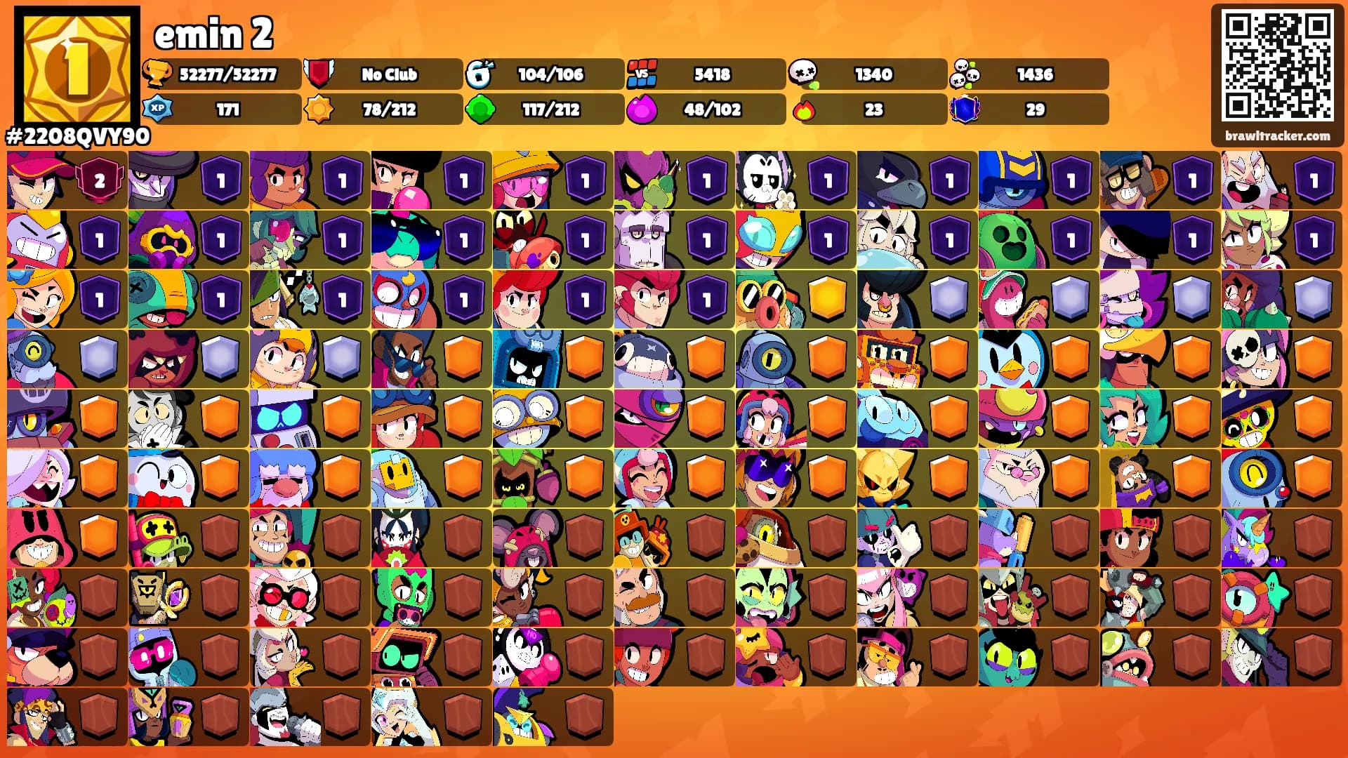emin 2's Ranks
