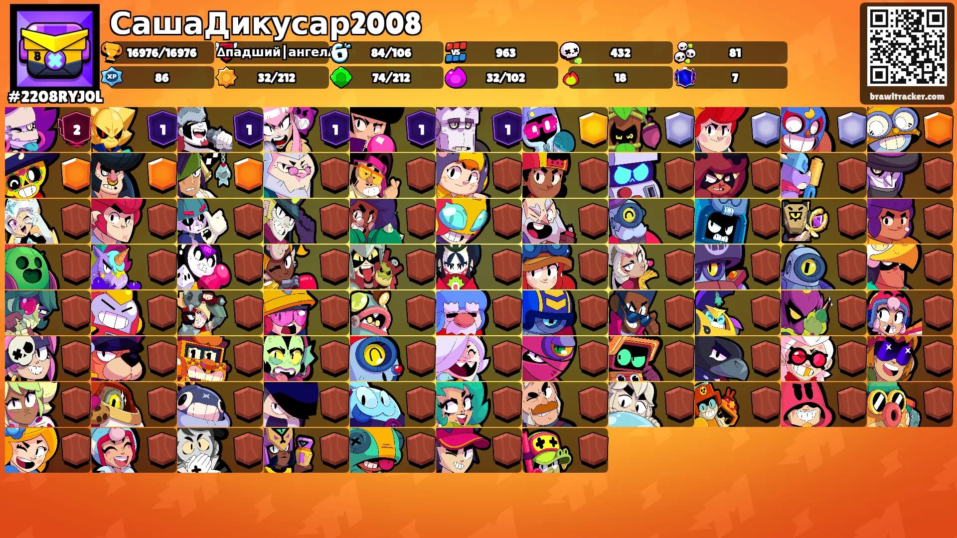 СашаДикусар2008's Ranks