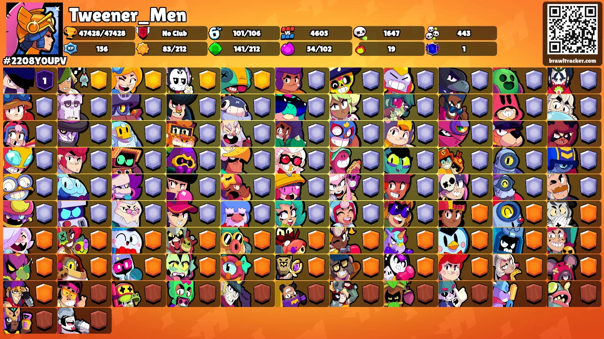 Tweener_Men's Ranks