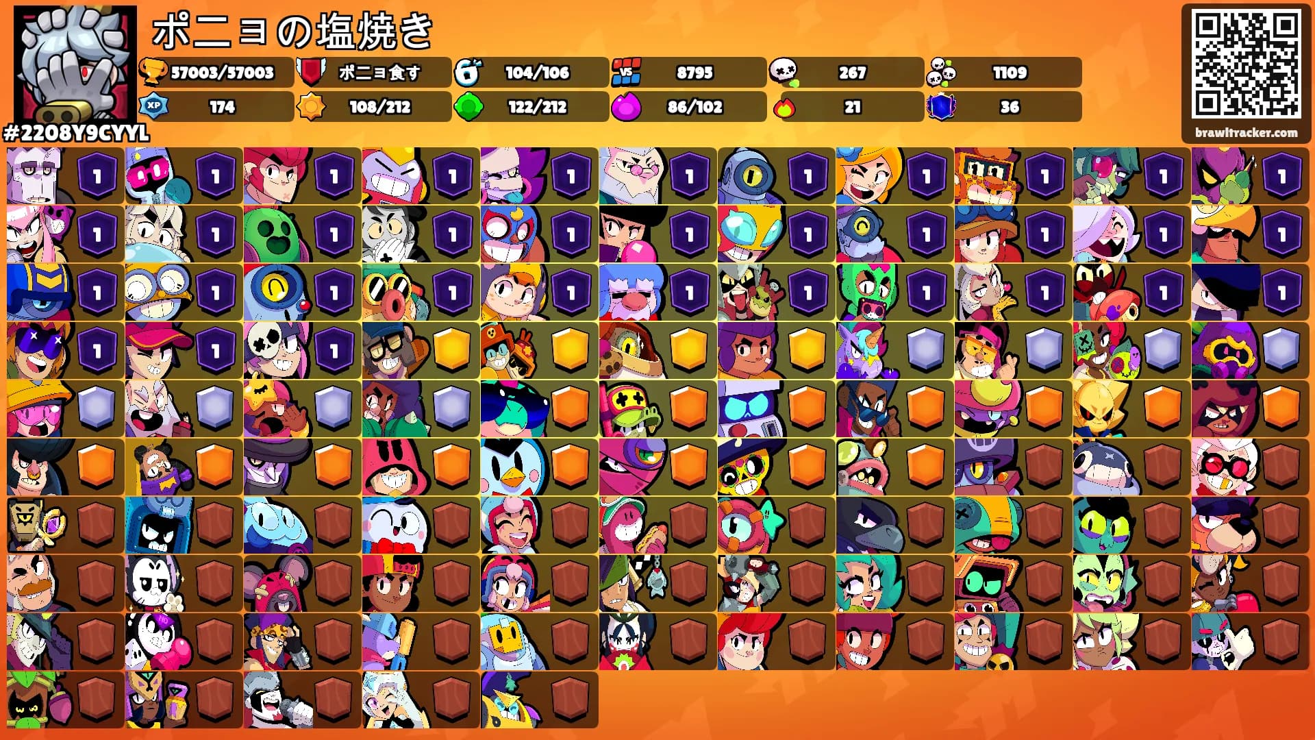ポニョの塩焼き's Ranks