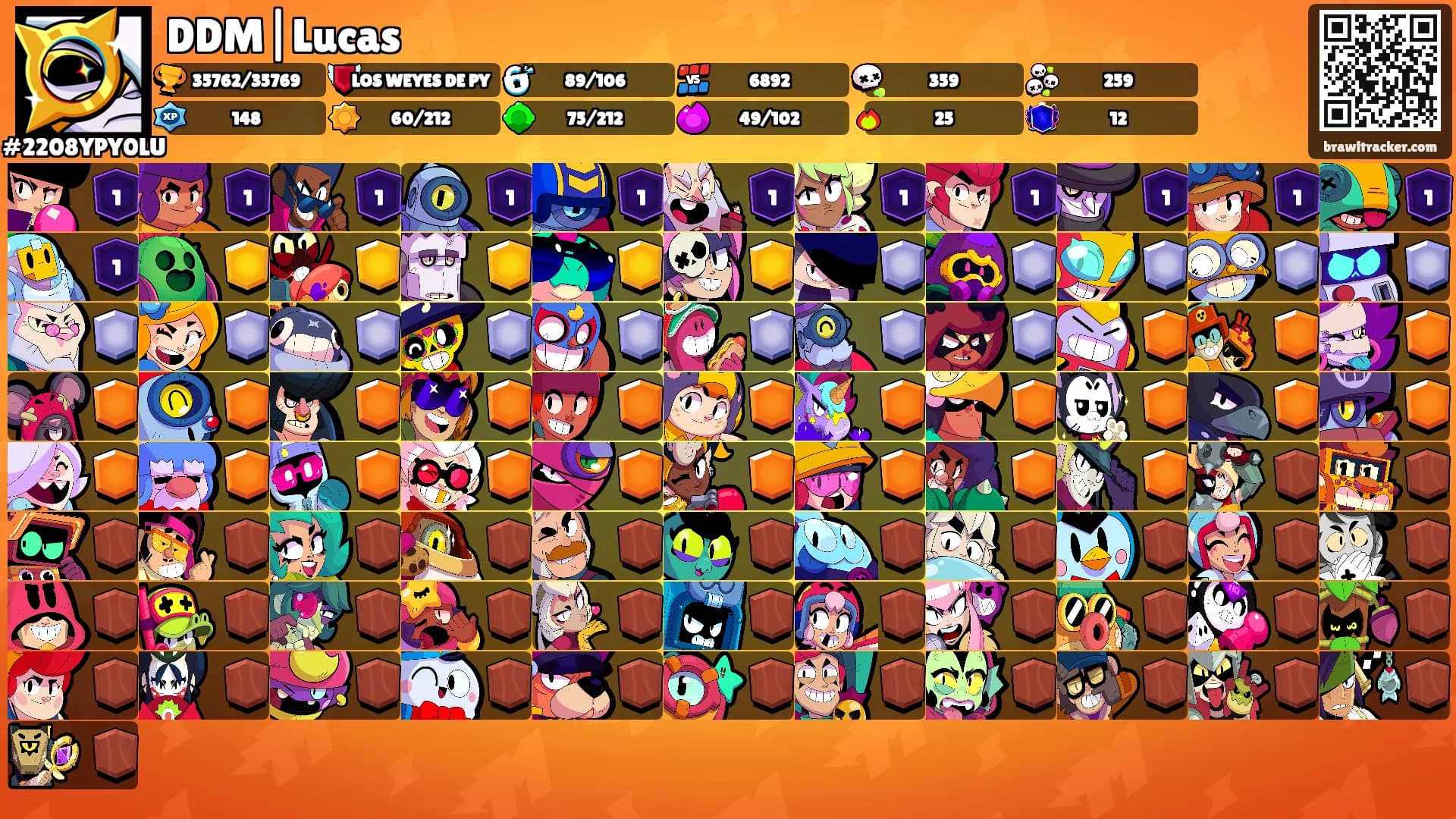 DDM|Lucas's Ranks