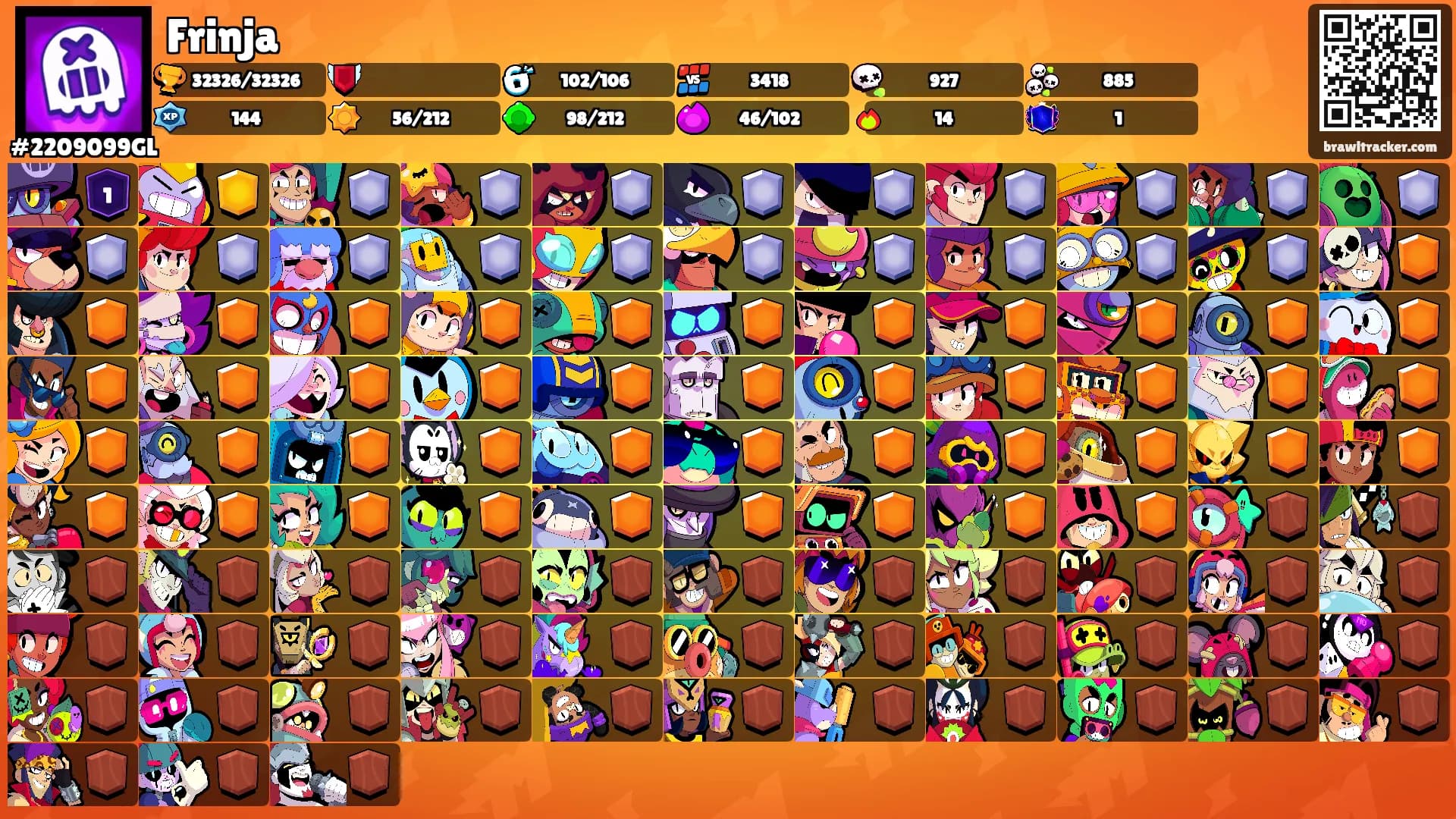 Frinja's Ranks
