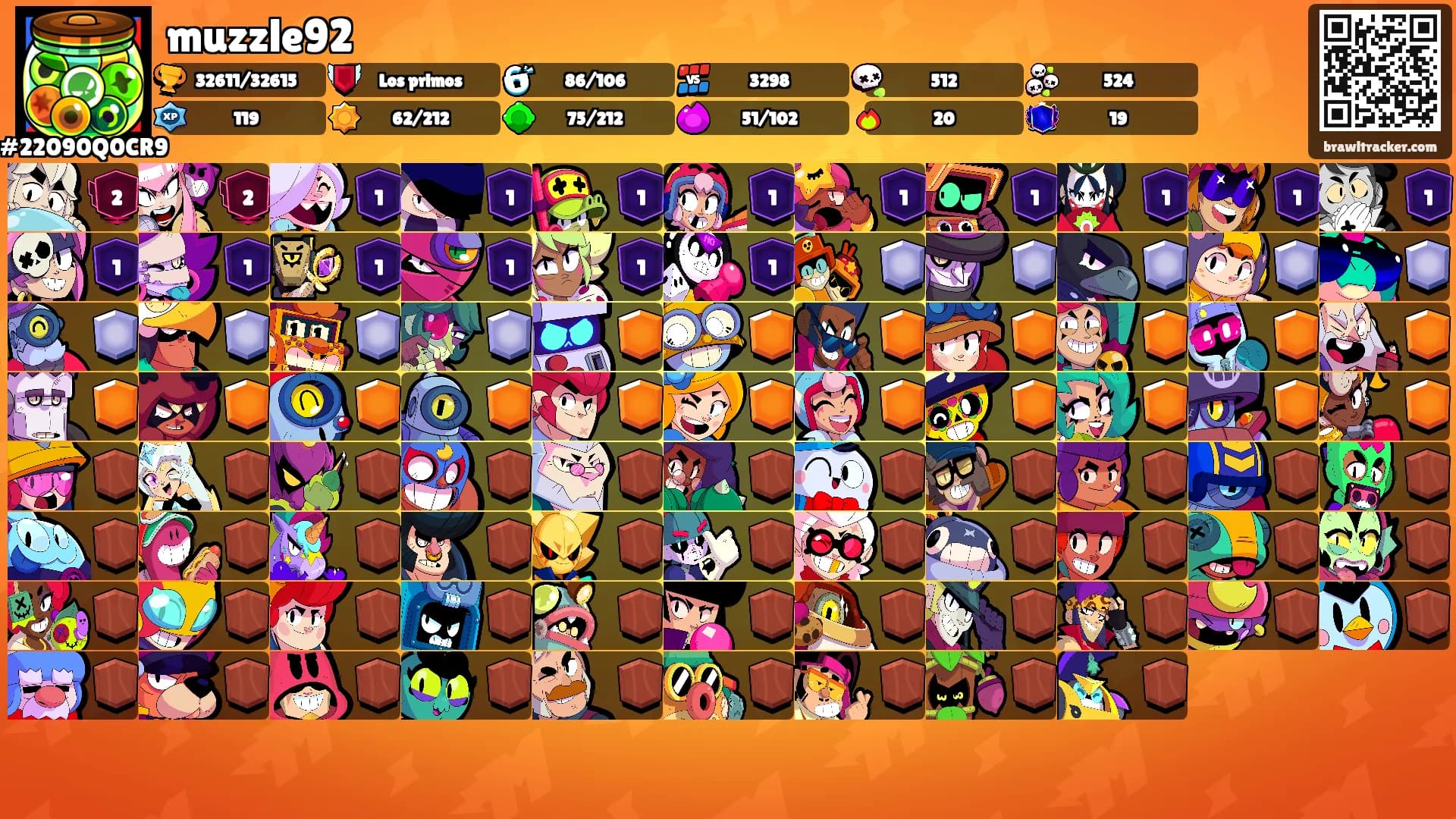 muzzle92's Ranks