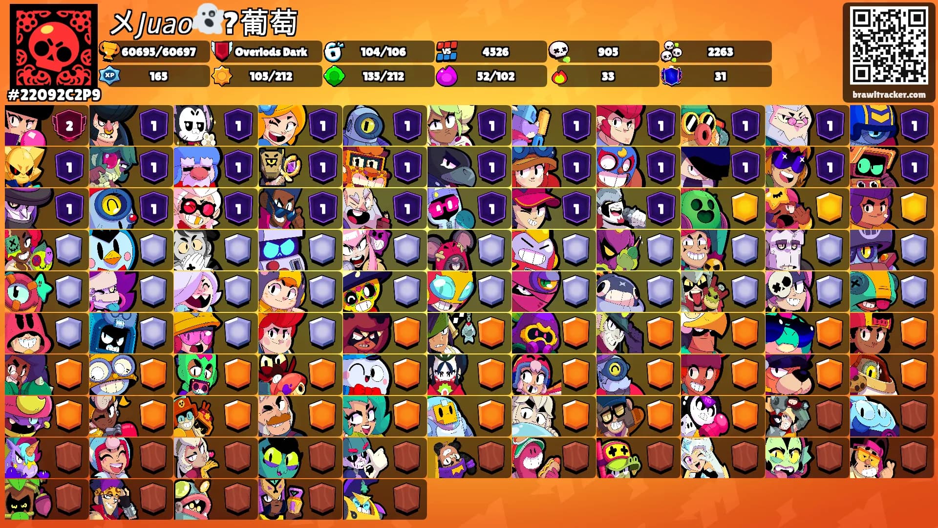 メ𝘑𝘶𝘢𝘰👻?葡萄's Ranks