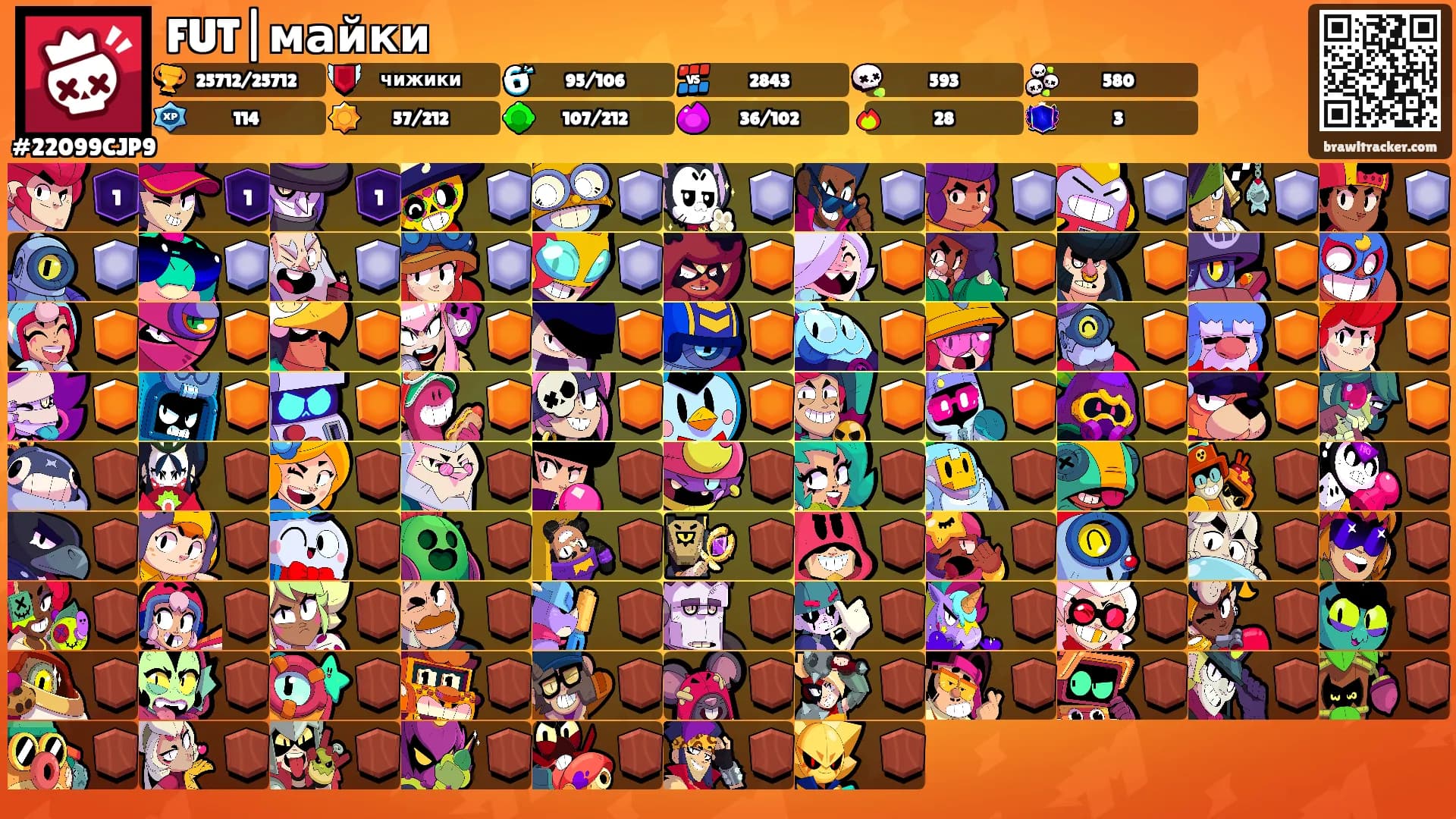 FUT|майки's Ranks