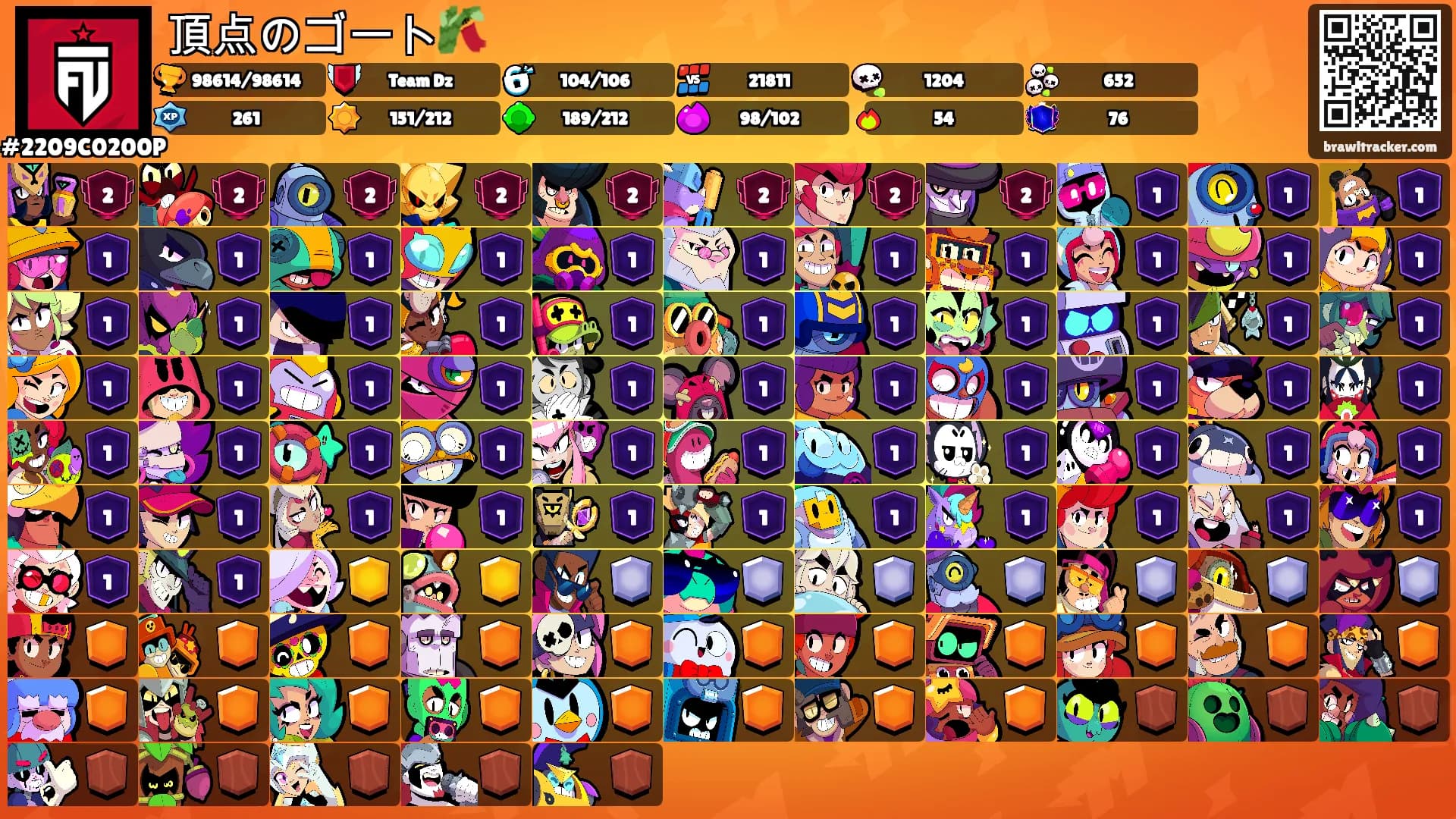 頂点のゴート🎋's Ranks