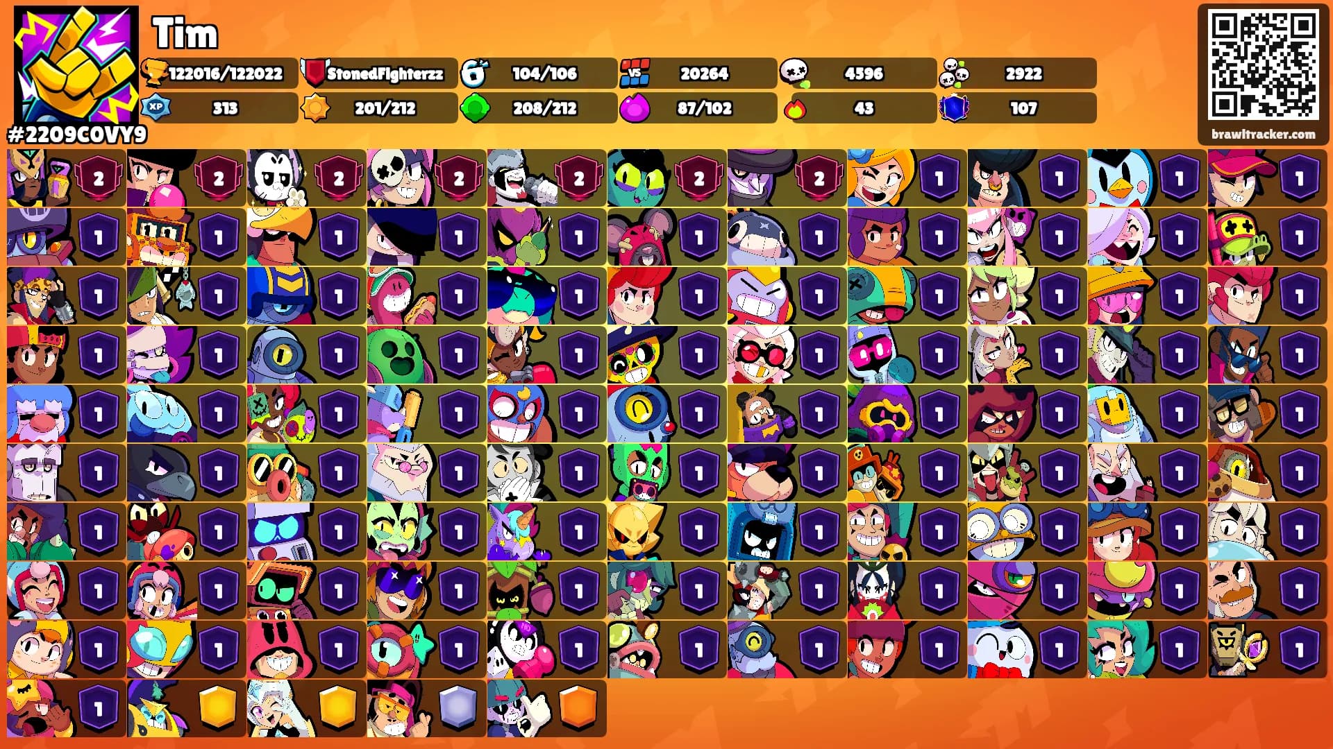 Tim's Ranks