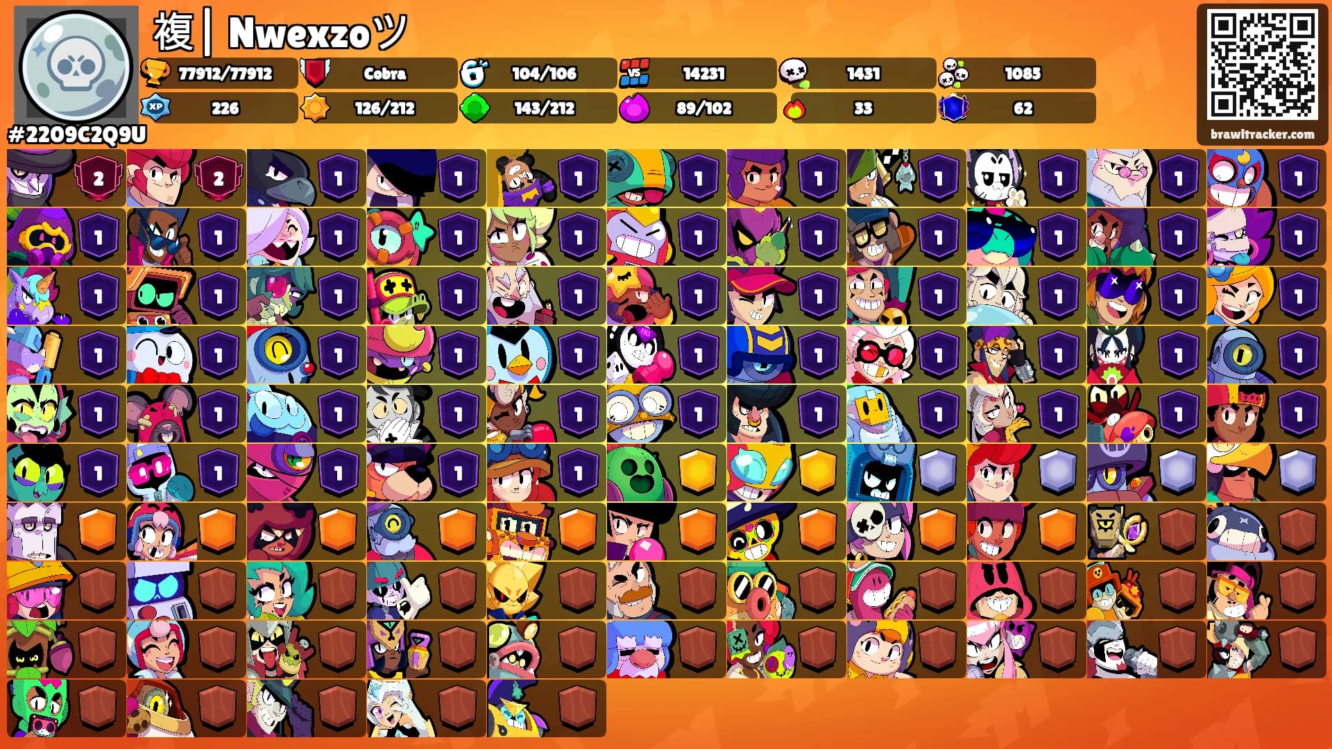 複| Nwexzoツ's Ranks
