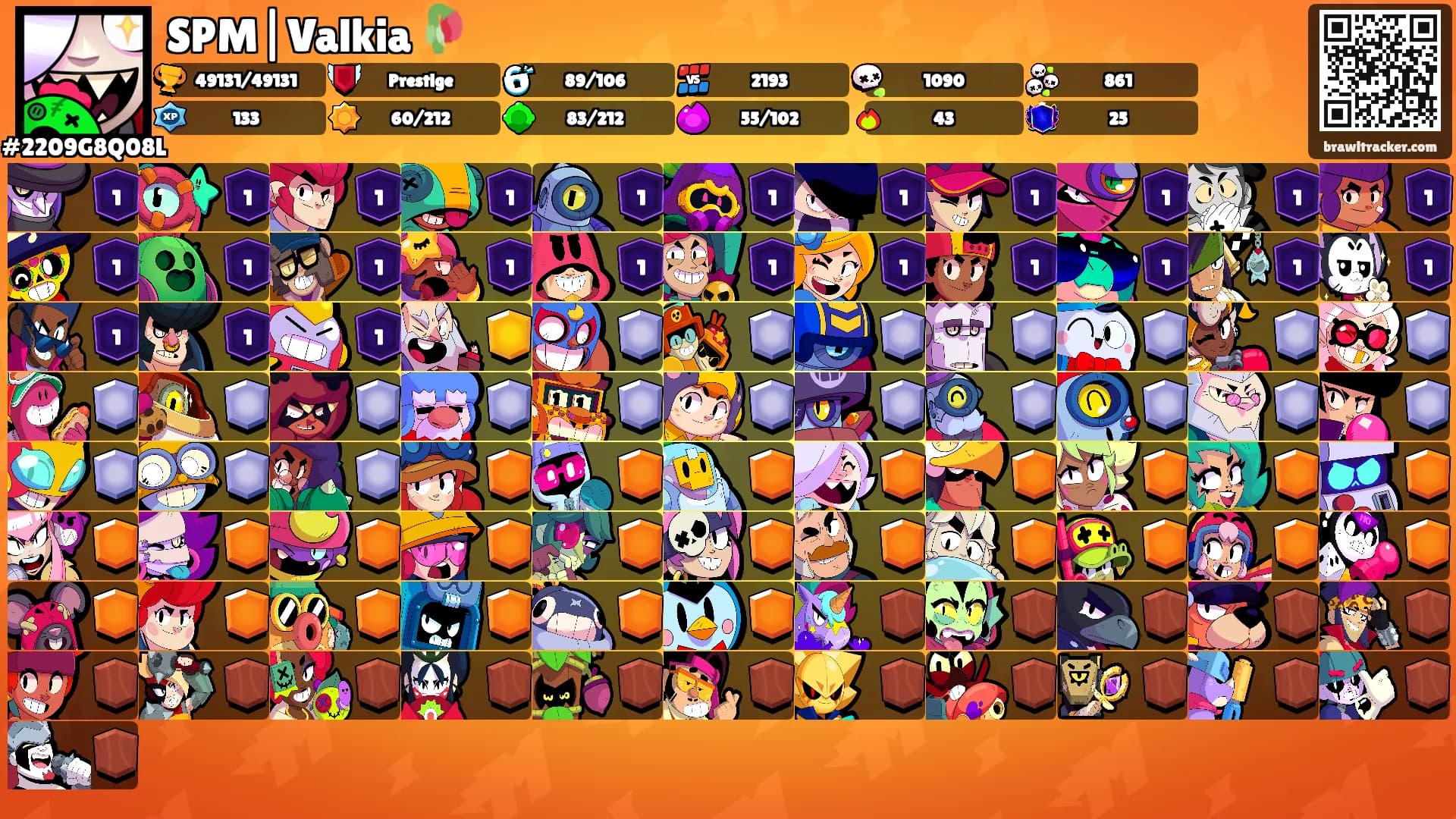 SPM|Valkia 🥀's Ranks