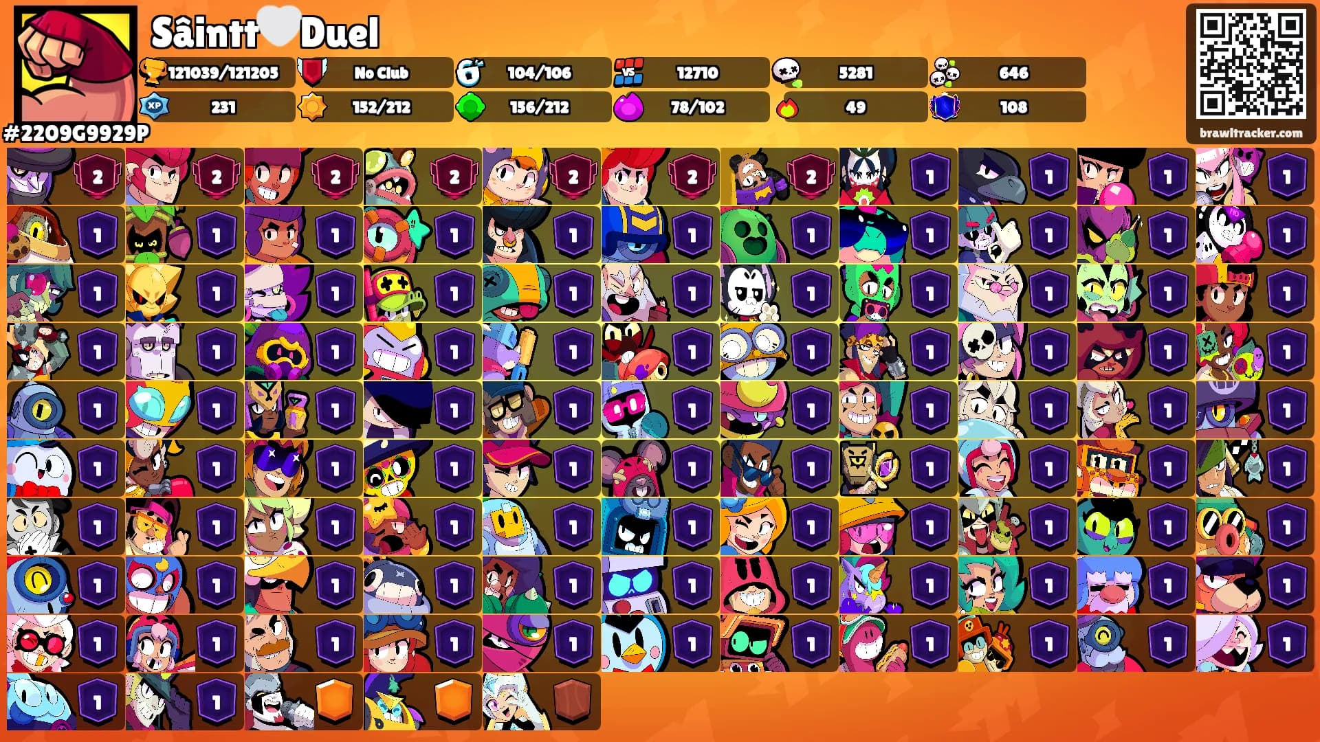 Sâintt🤍Duel's Ranks