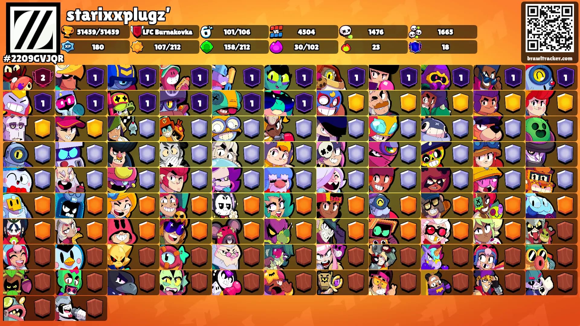starixxplugz’'s Ranks
