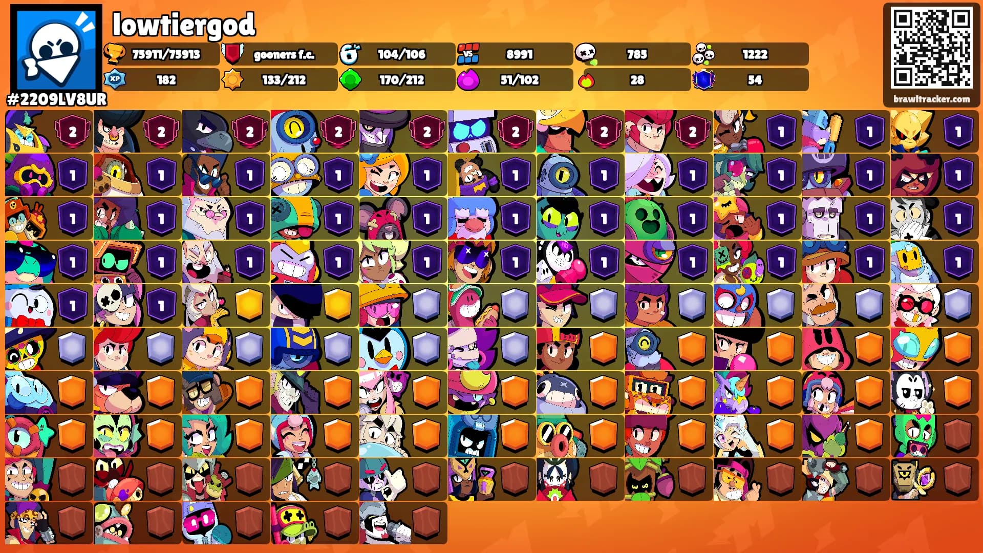 lowtiergod's Ranks