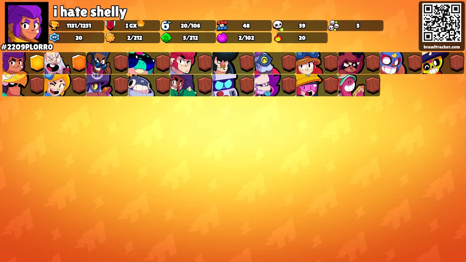 i hate shelly's Ranks