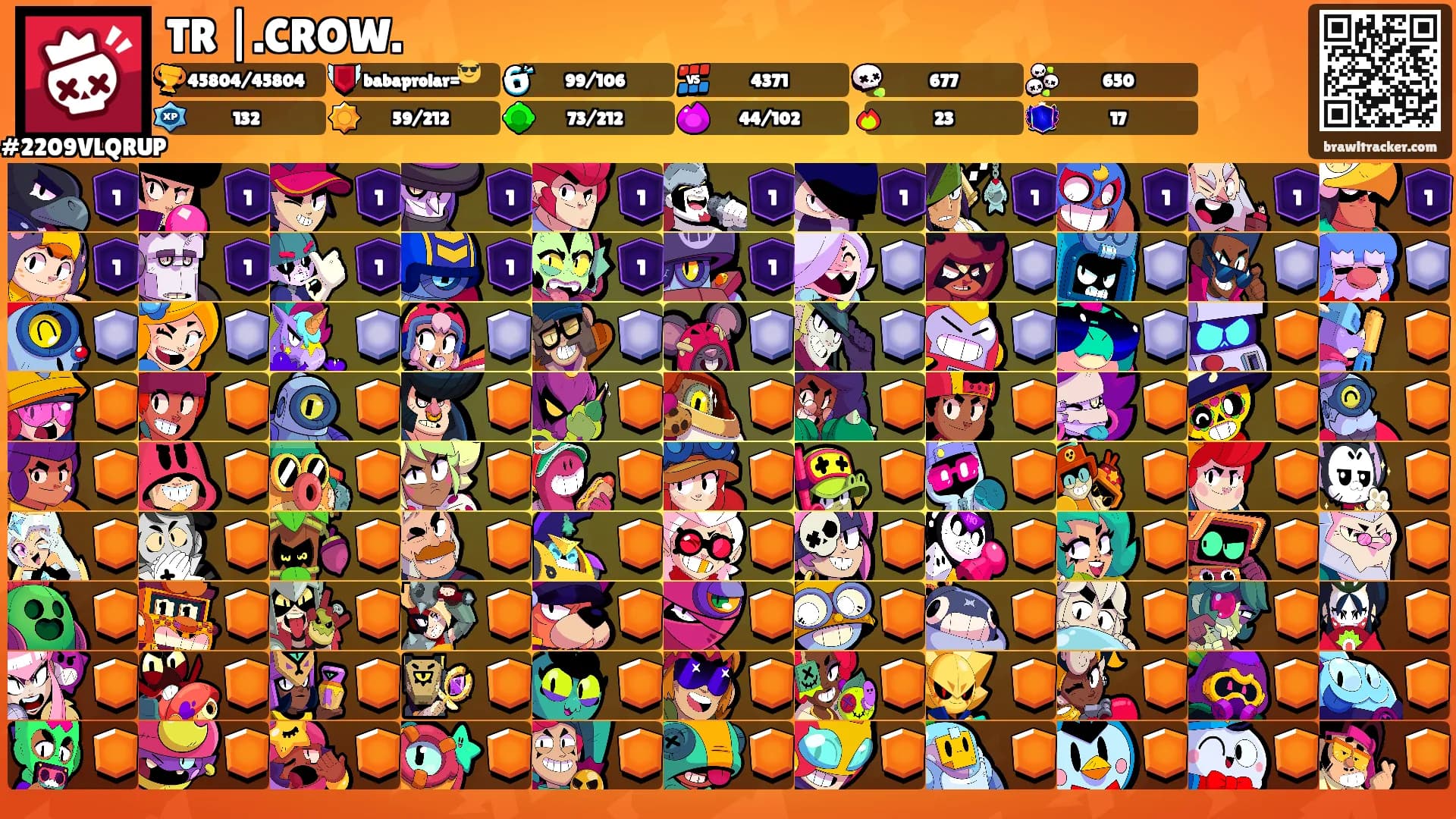 TR |.CROW.'s Ranks