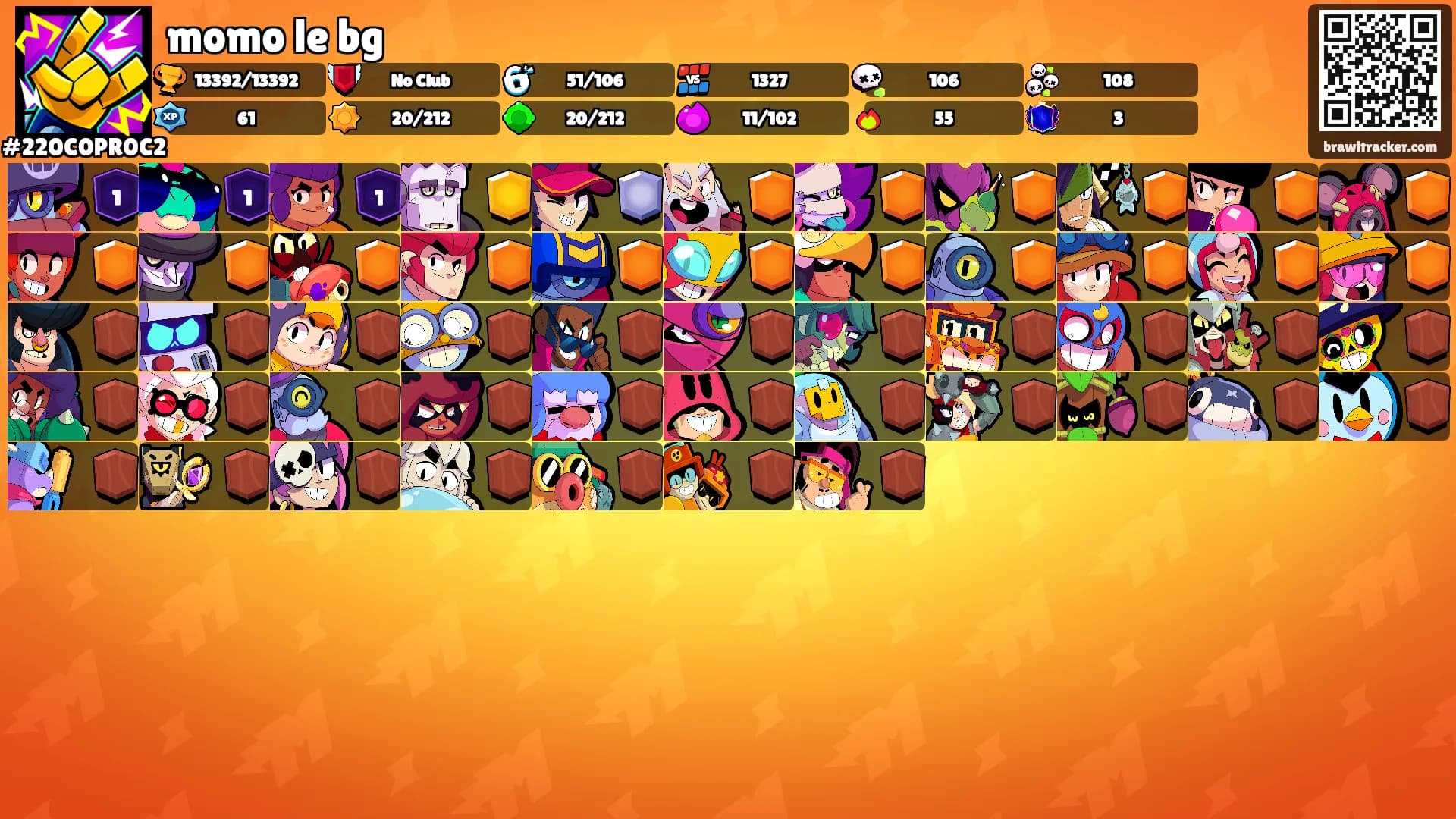 momo le bg's Ranks