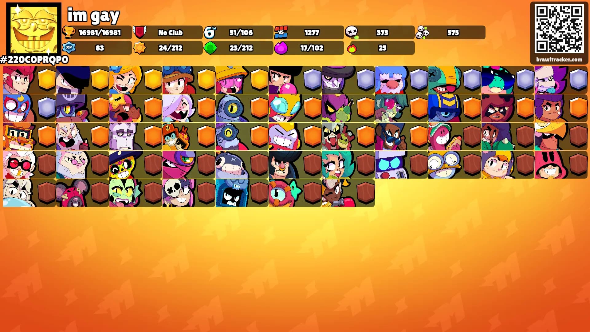 im gay's Ranks