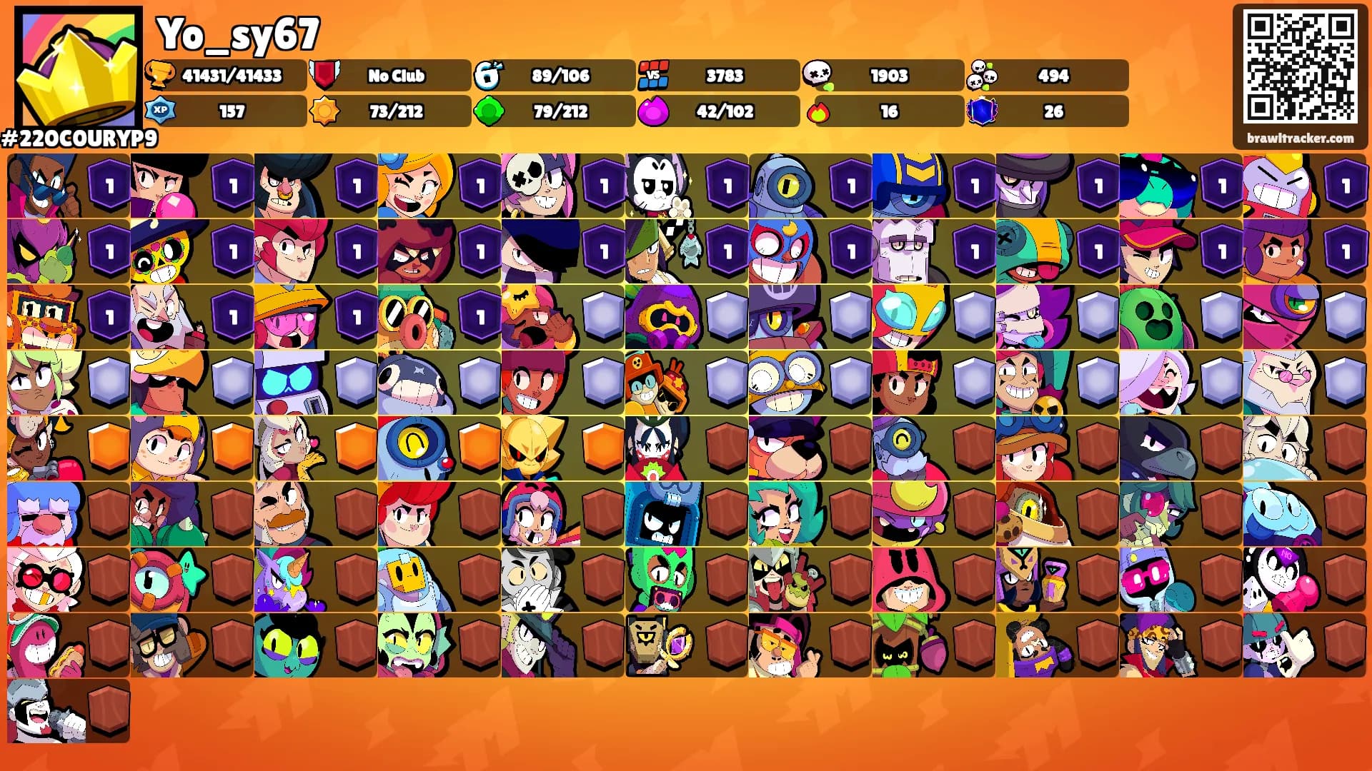 Yo_sy67's Ranks