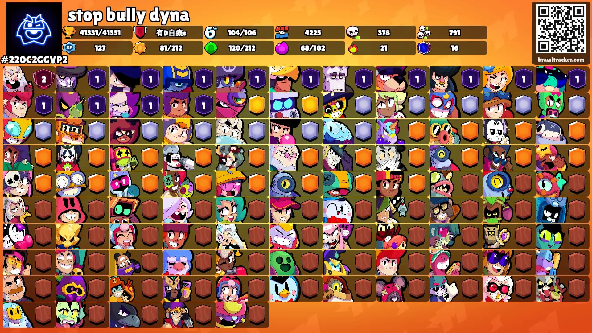stop bully dyna's Ranks