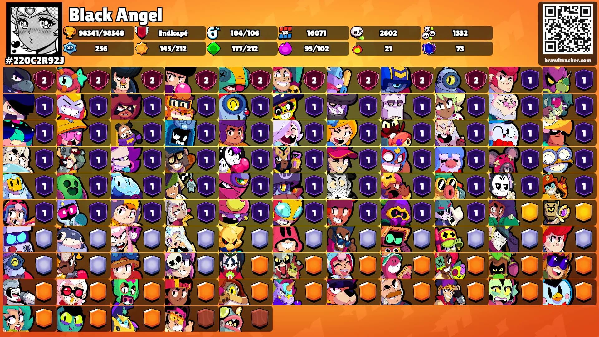 Black Angel's Ranks