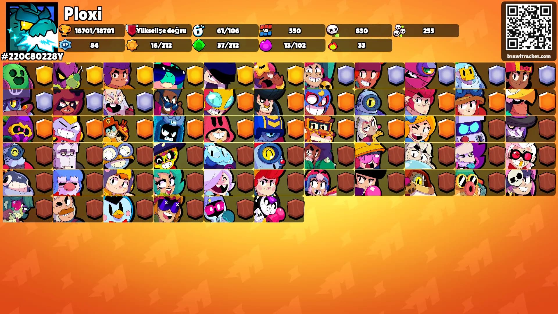 Ploxi's Ranks