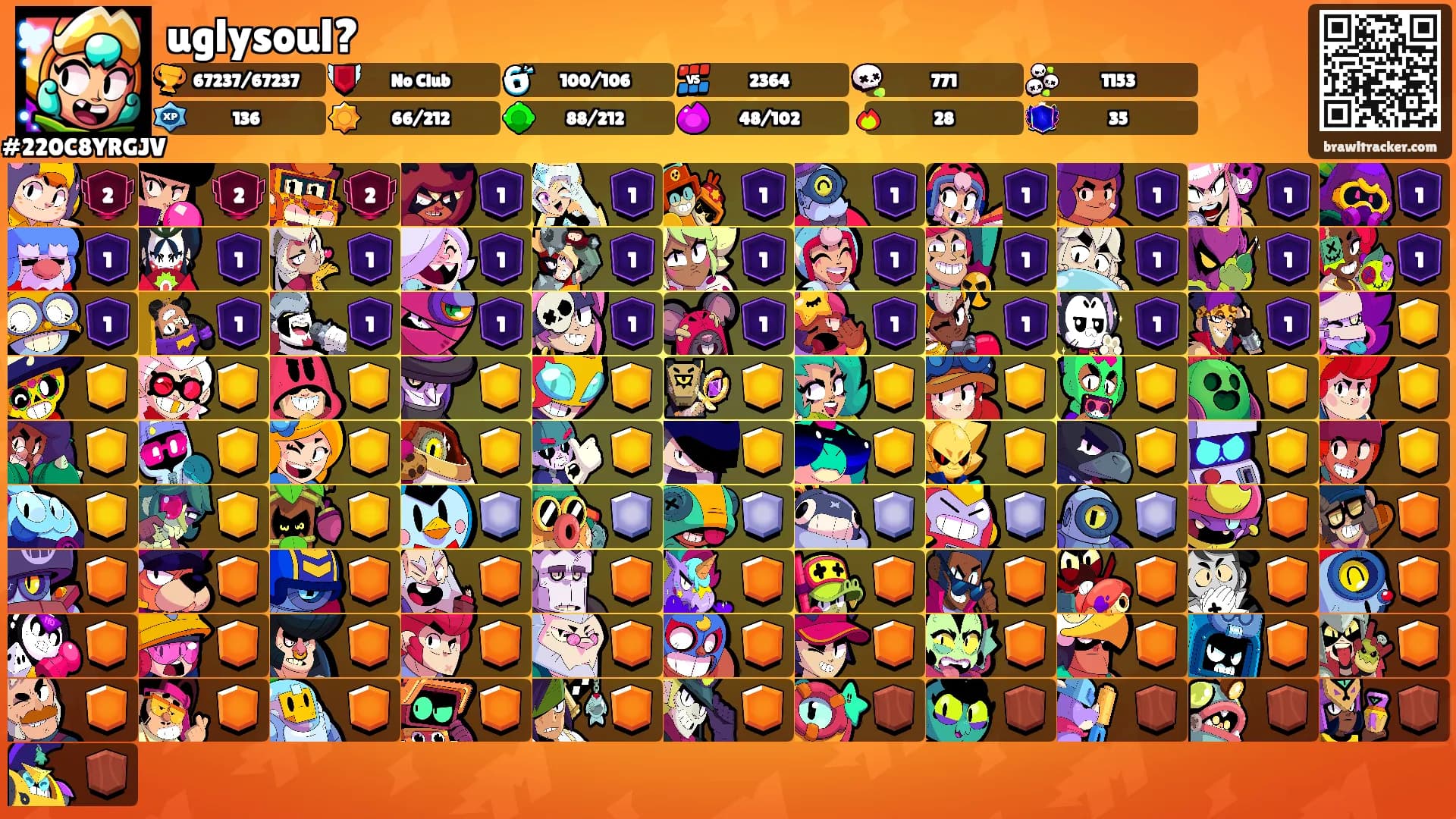 uglysoul?'s Ranks