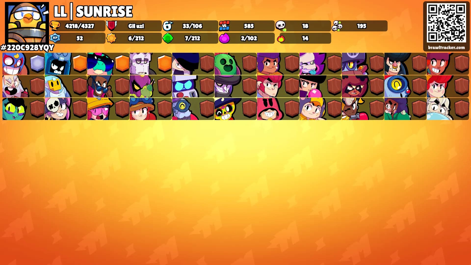 LL|SUNRISE's Ranks