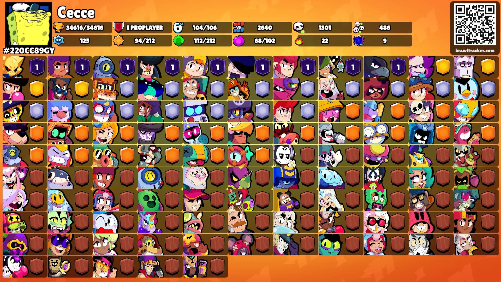 Cecce's Ranks