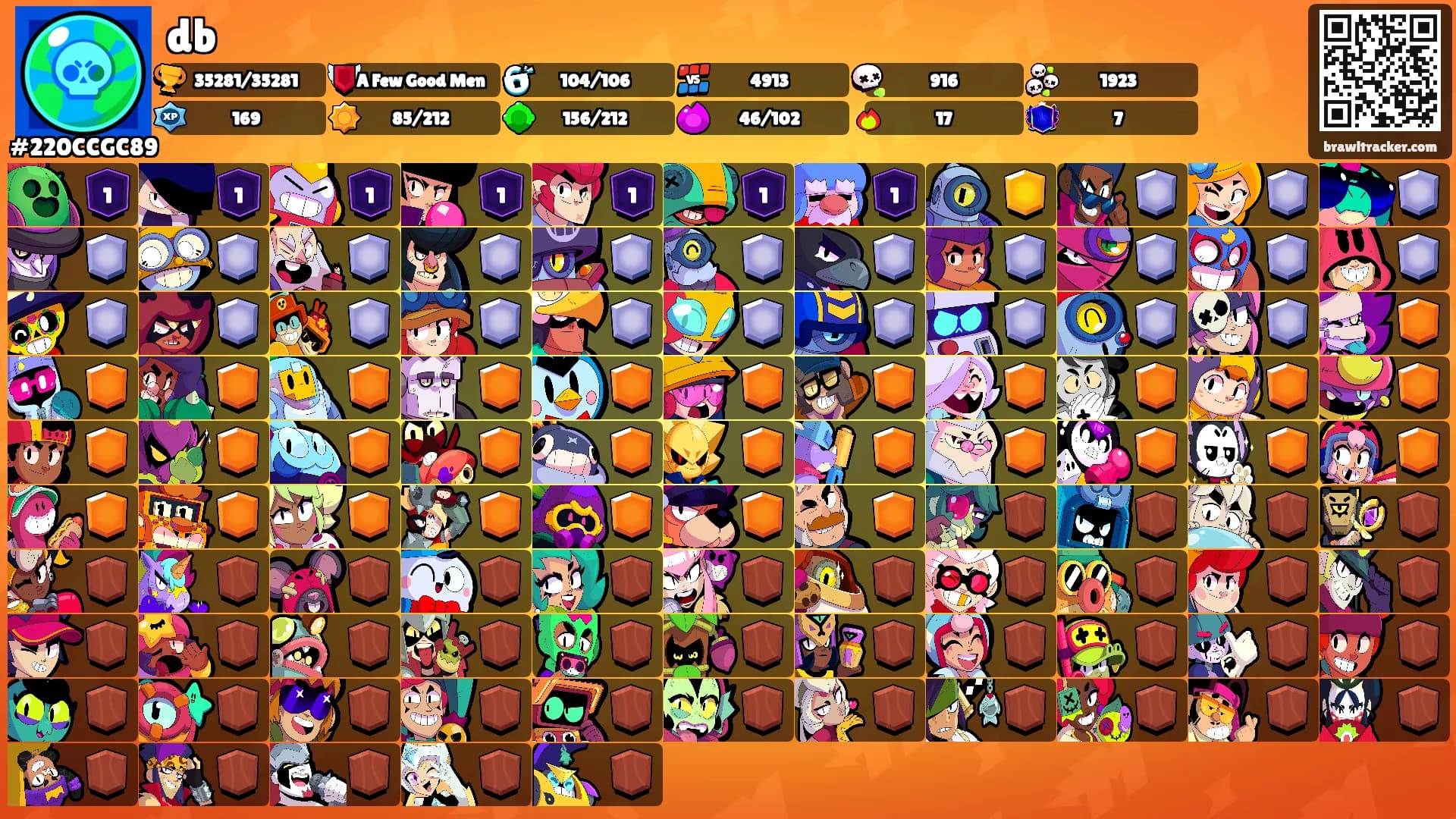 db's Ranks