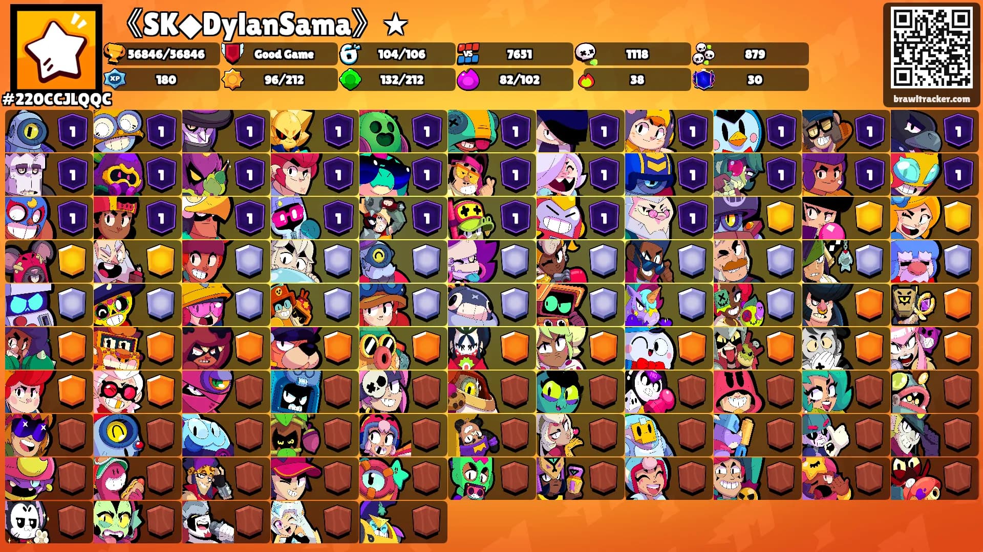 《SK◆DylanSama》★'s Ranks