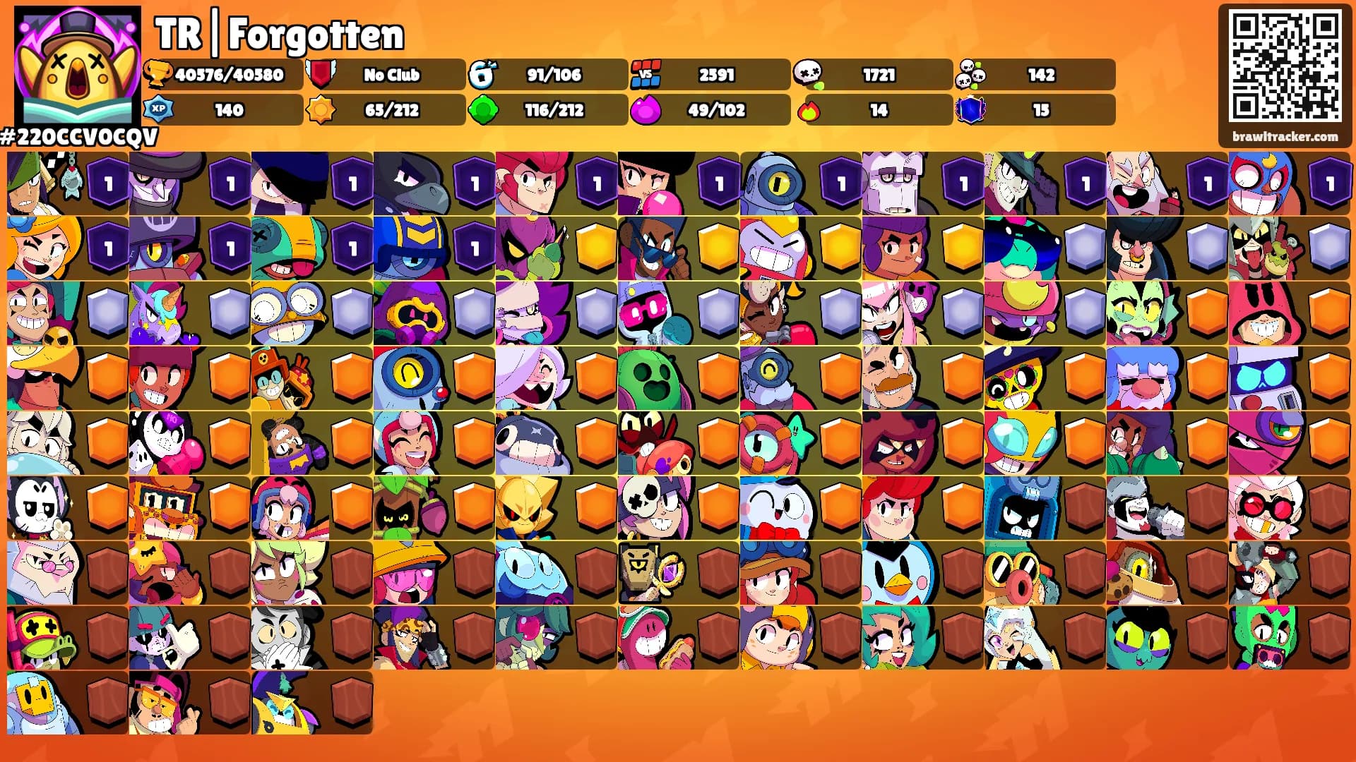 TR|Forgotten's Ranks