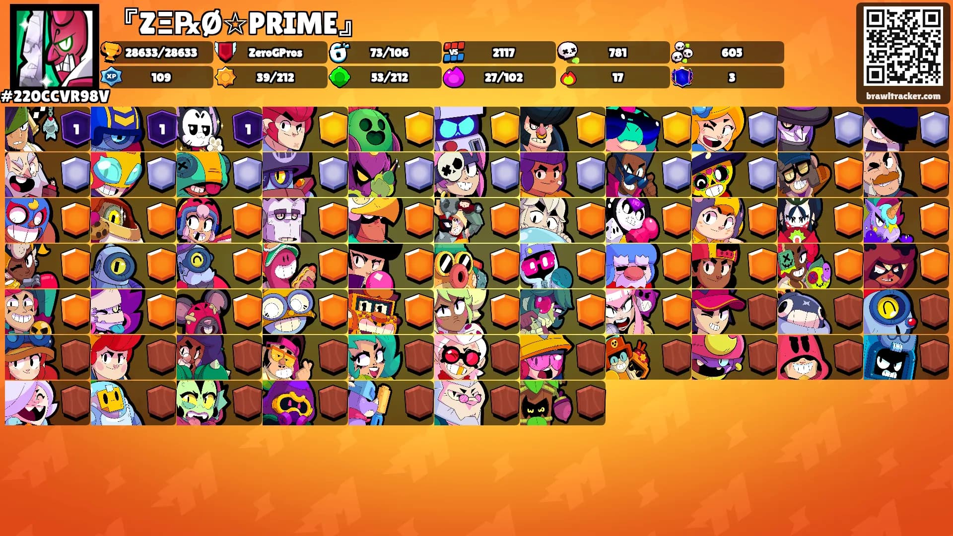 『ZΞ℞Ø☆PRIME』's Ranks