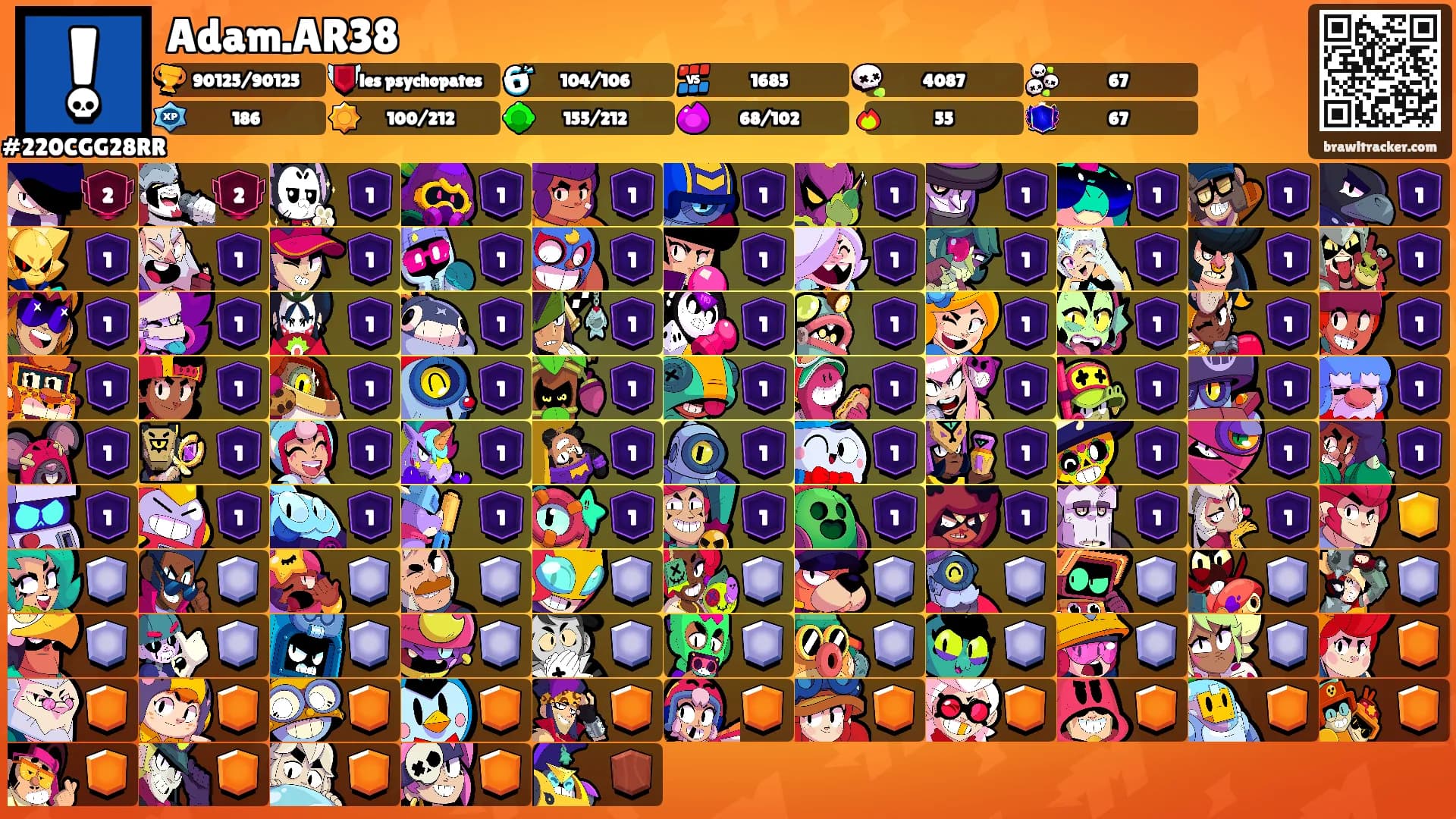 Adam.AR38's Ranks