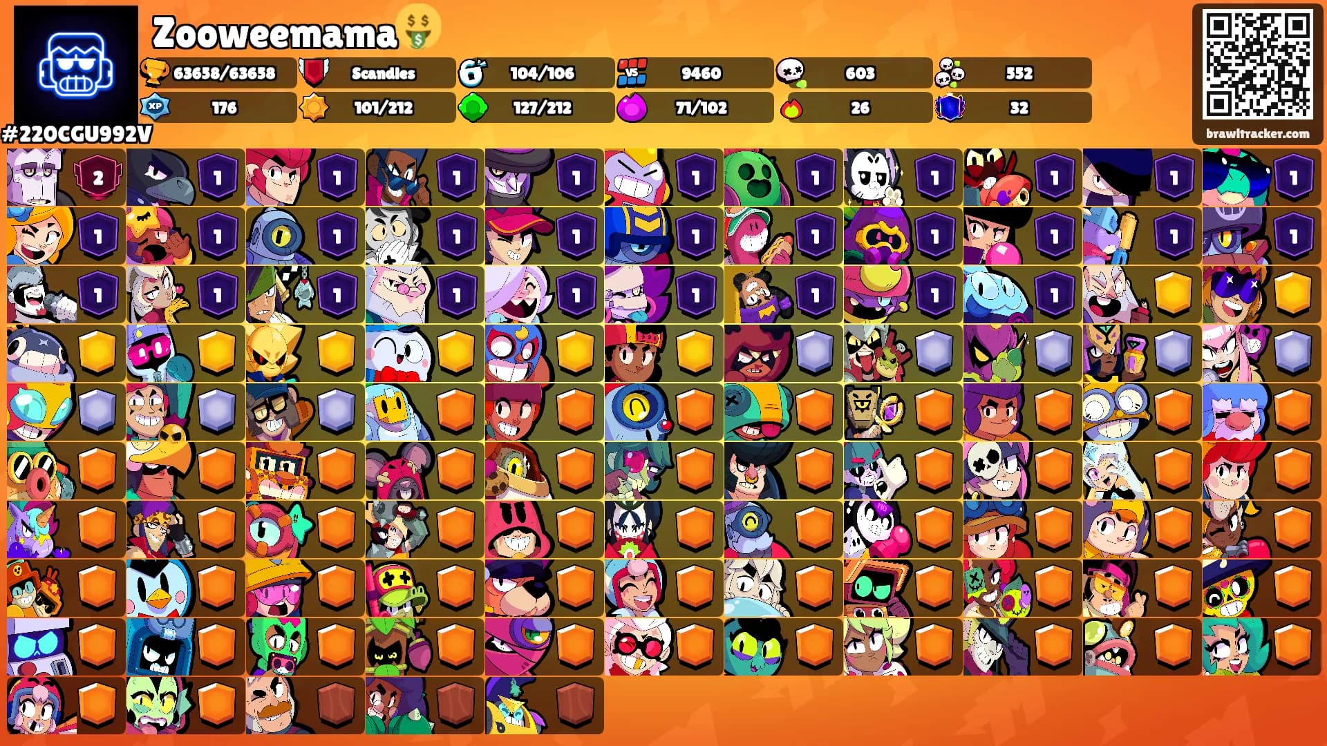 Zooweemama🤑's Ranks