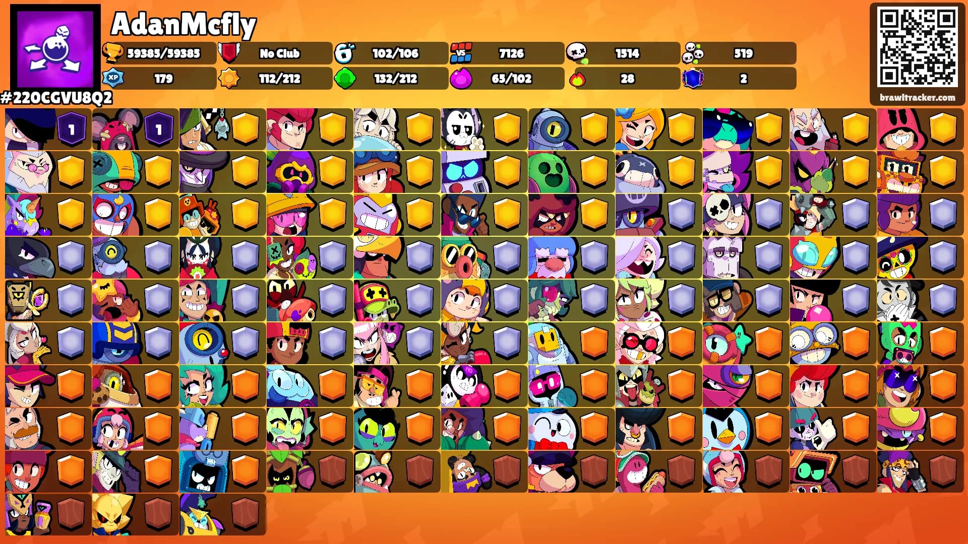 AdanMcfly's Ranks