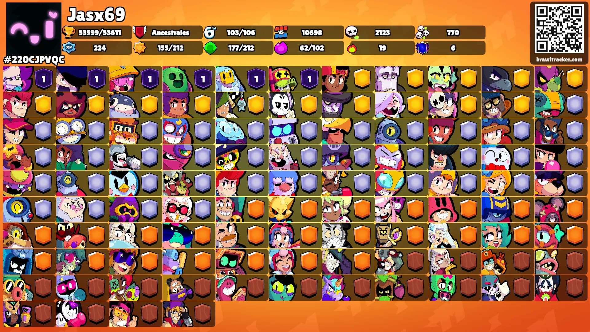 Jasx69's Ranks