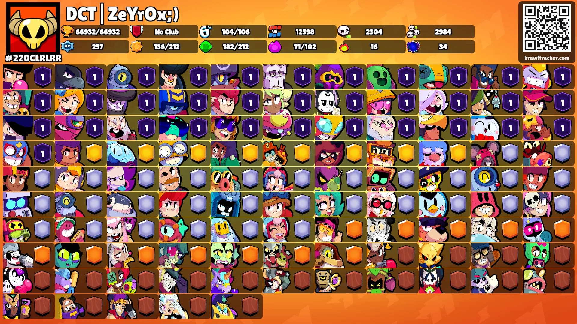 DCT|ZeYrOx;)'s Ranks