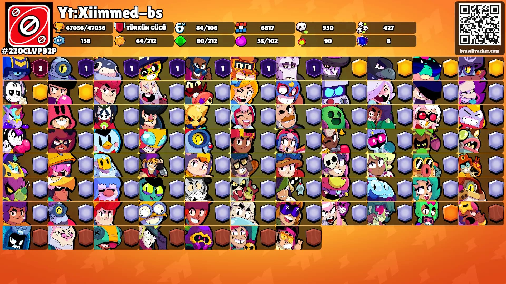 Yt:Xiimmed-bs's Ranks