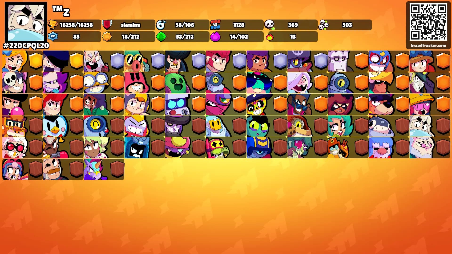 ™z's Ranks