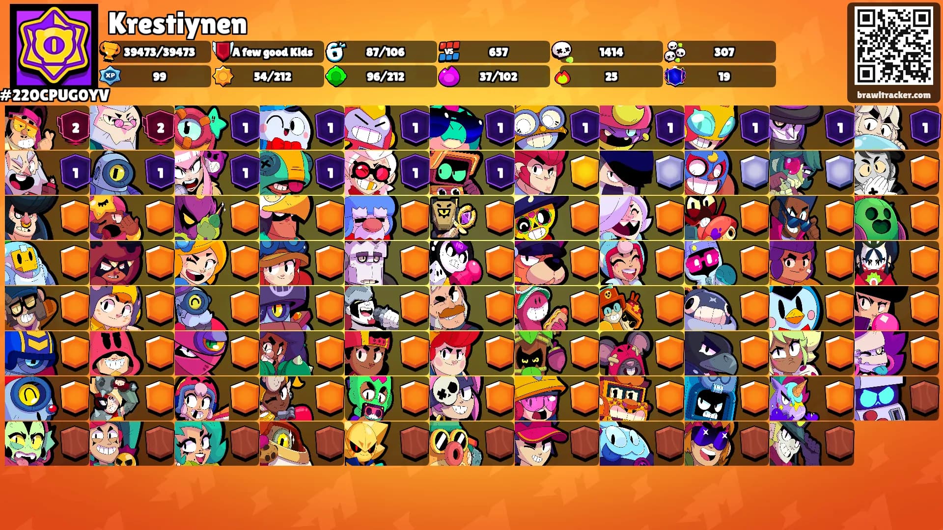 Krestiynen's Ranks