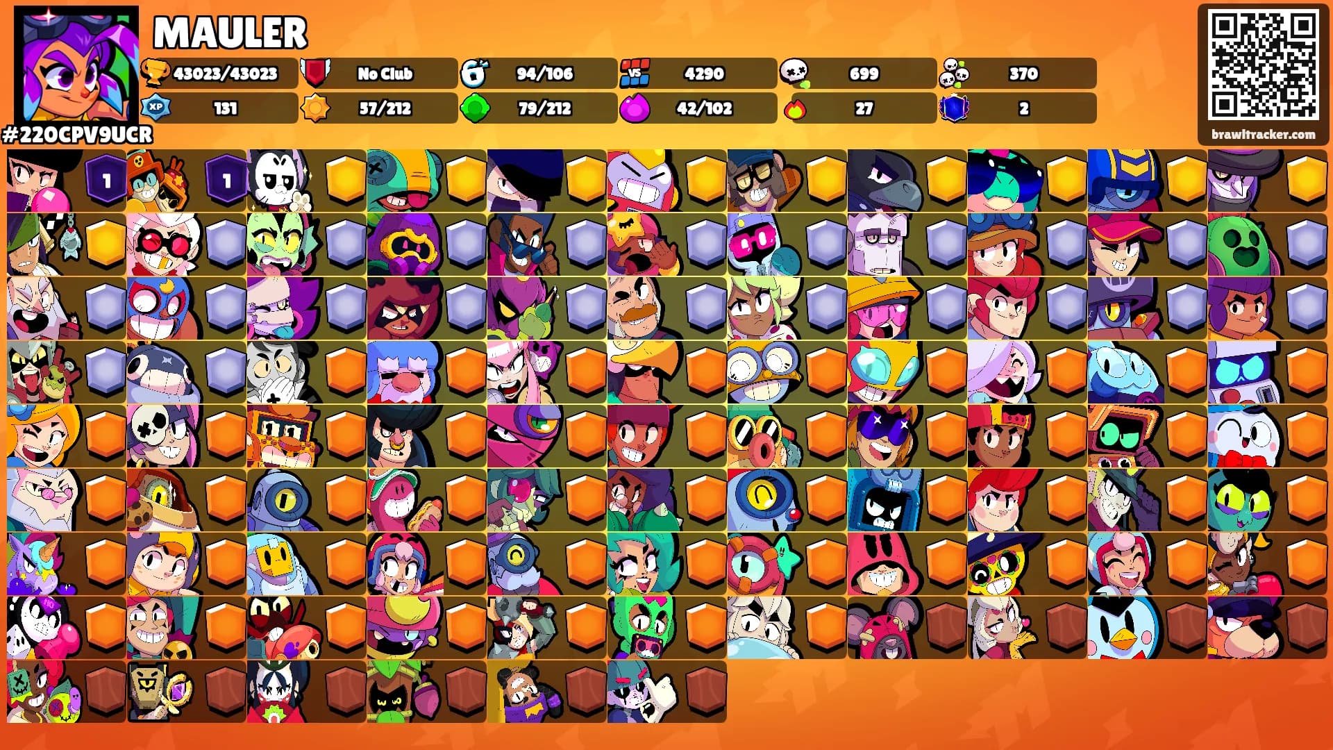 MAULER's Ranks
