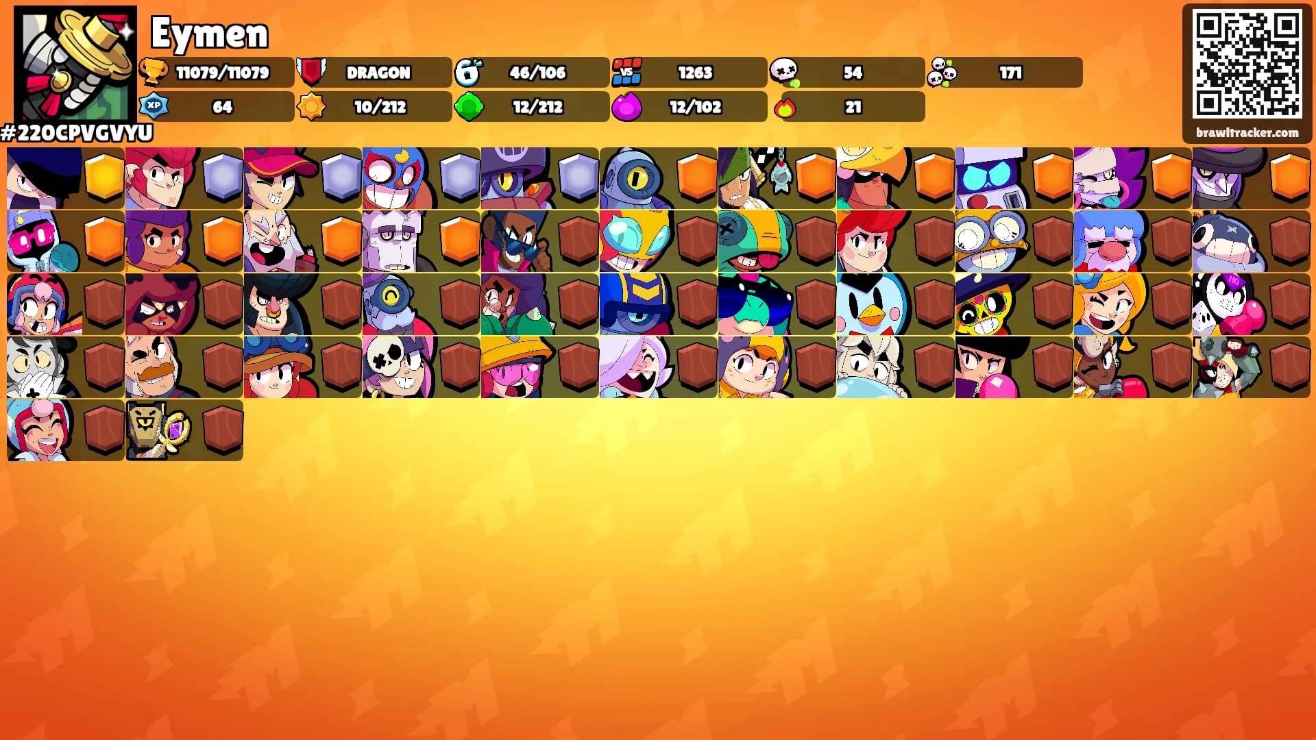Eymen's Ranks
