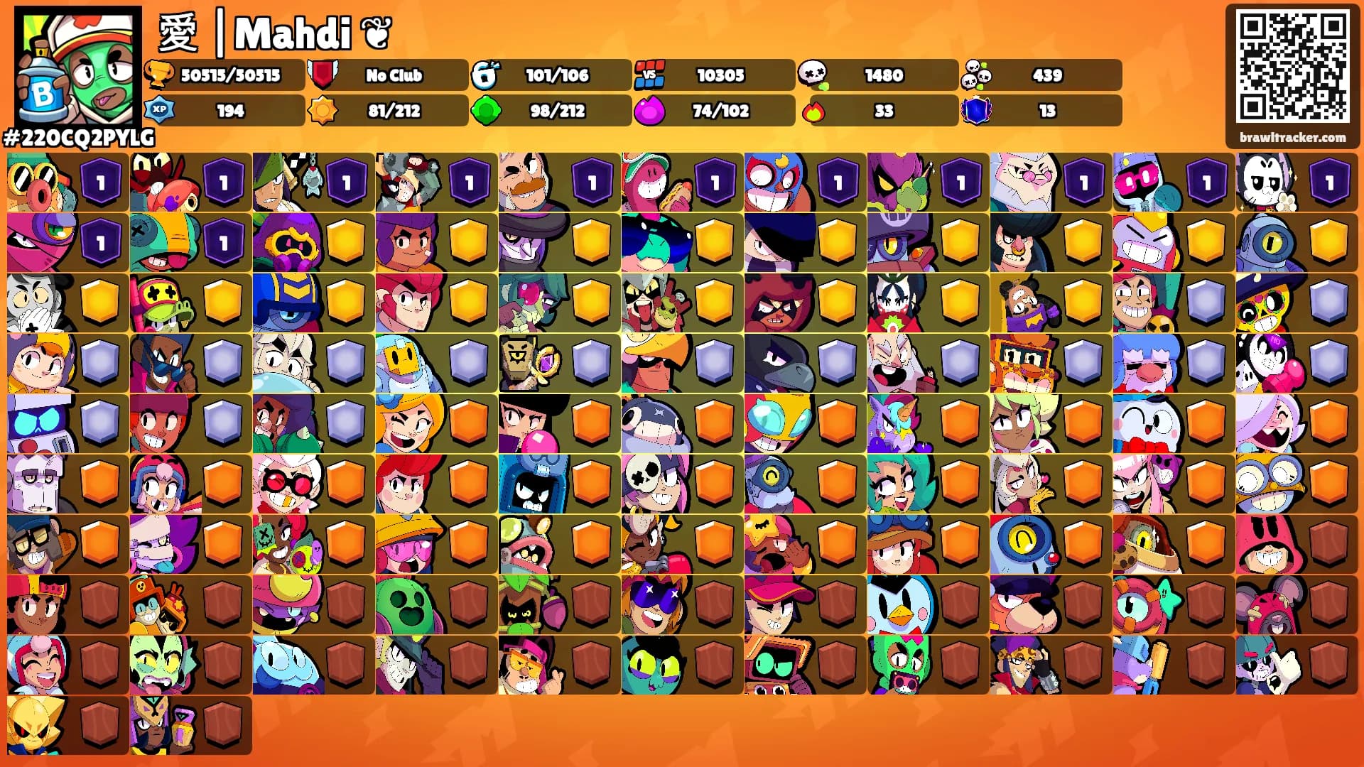 愛 |Mahdi ❦'s Ranks
