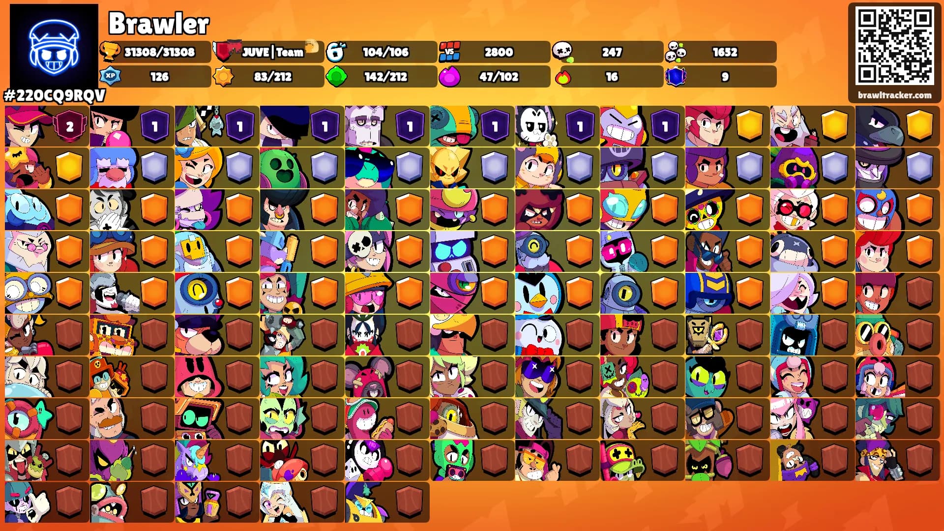 Brawler's Ranks