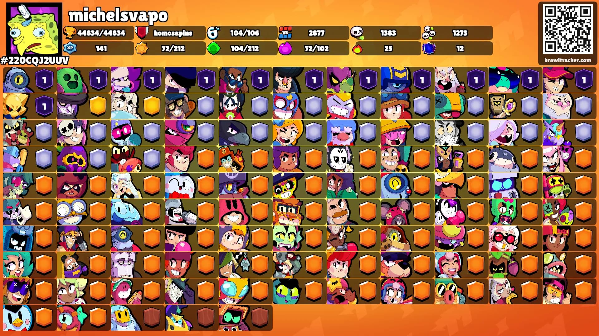 michelsvapo's Ranks