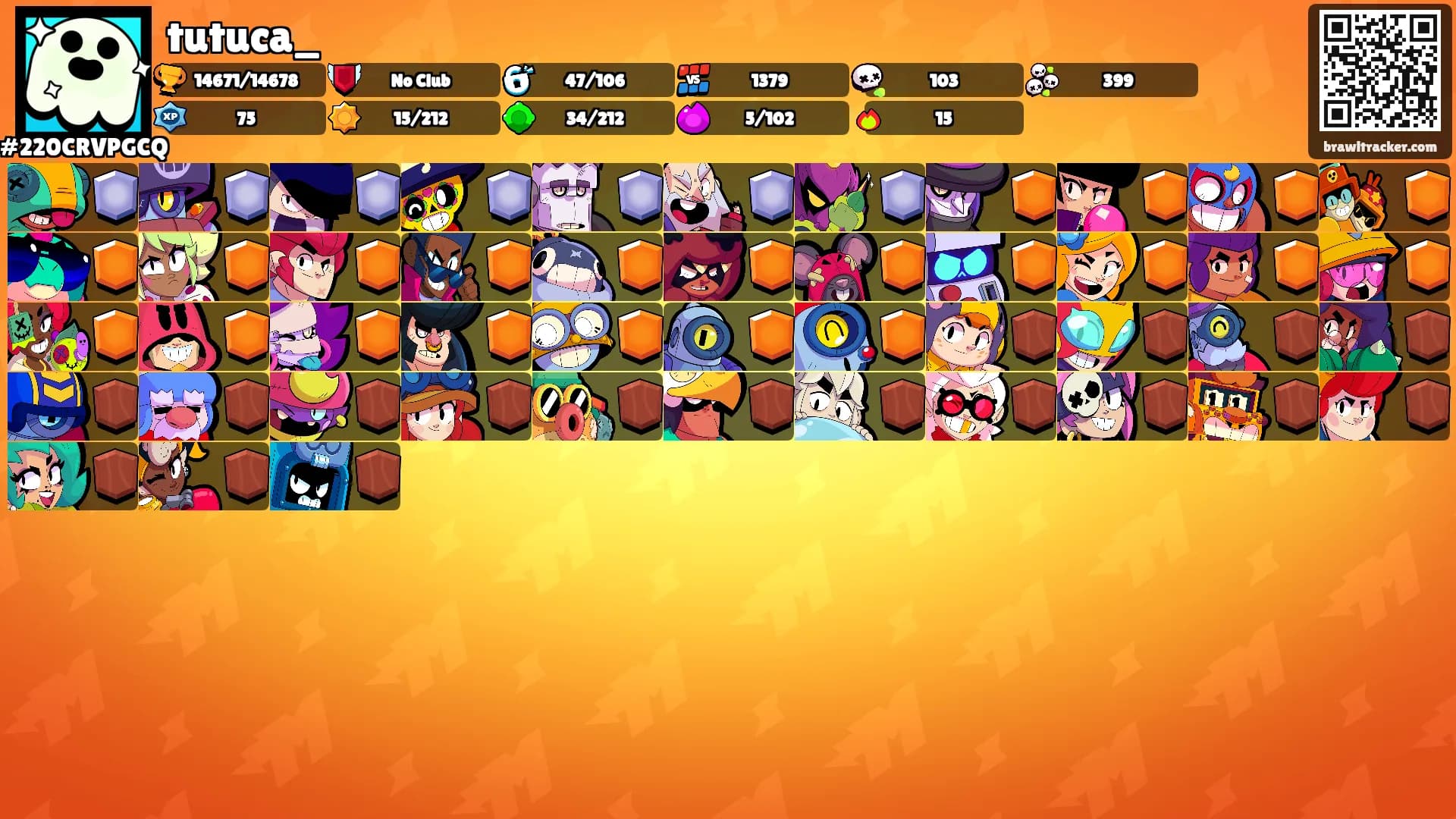 tutuca_'s Ranks