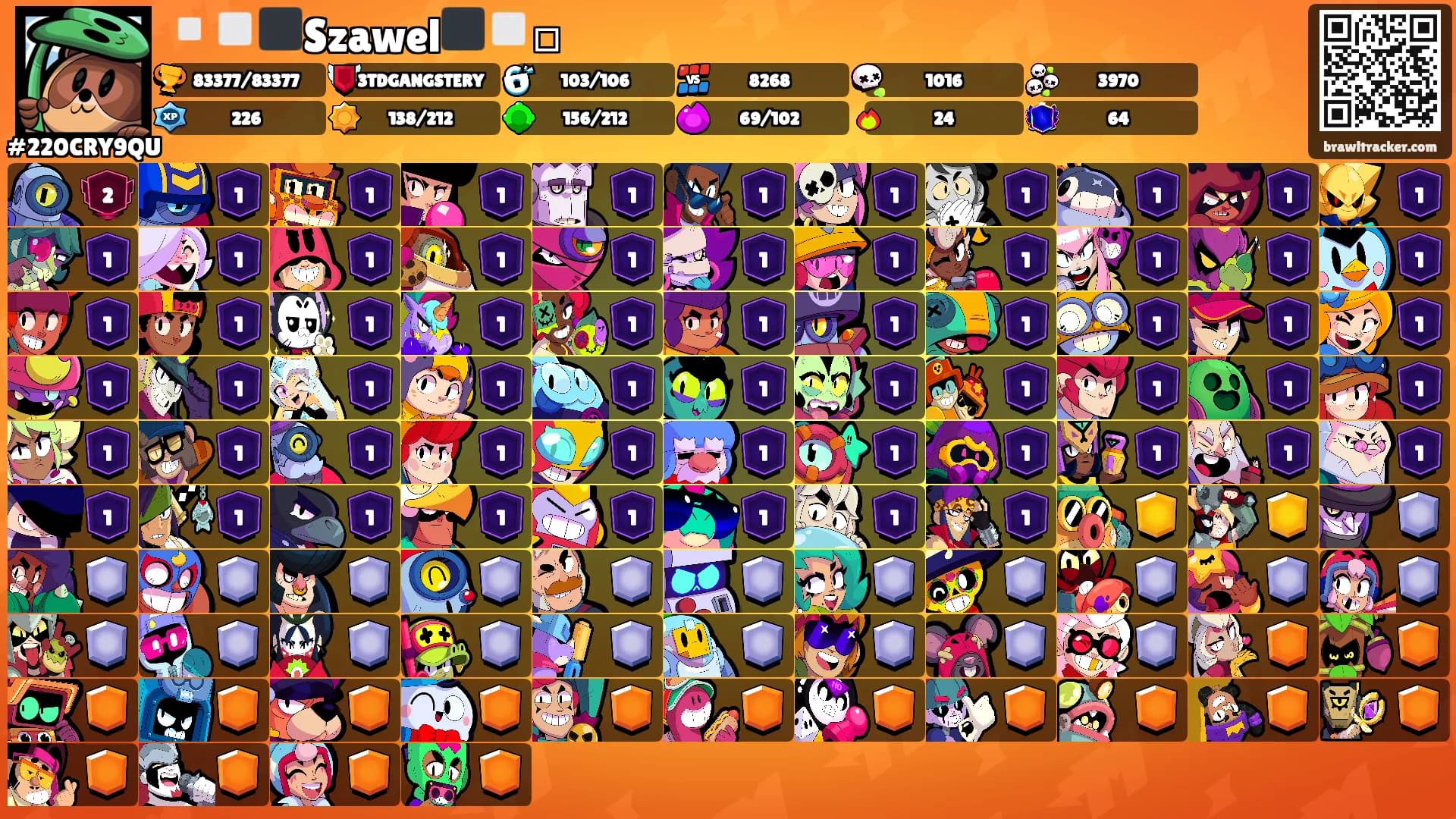▫️◽◼️Szawel◼️◽▫'s Ranks