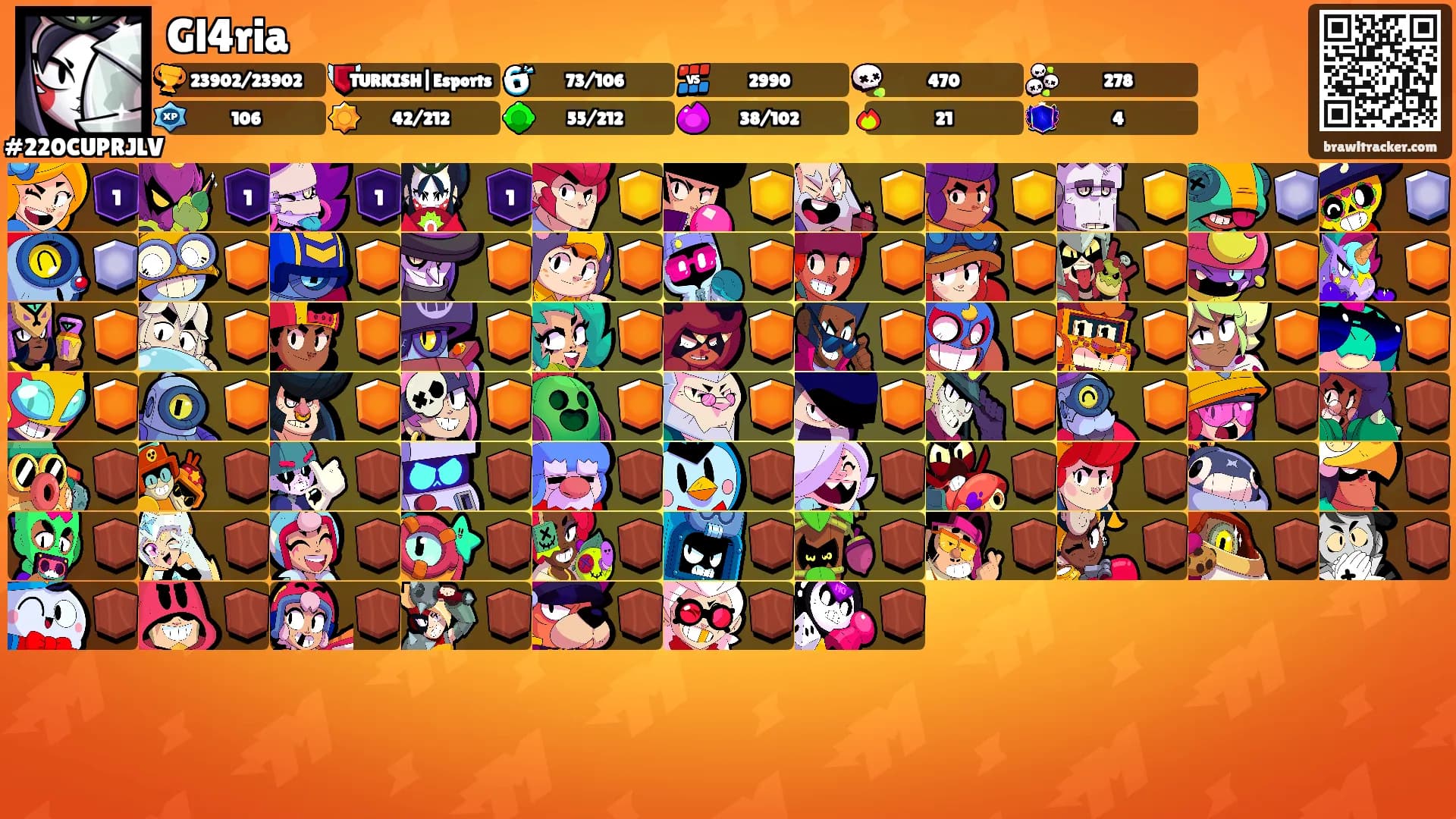 Gl4ria's Ranks